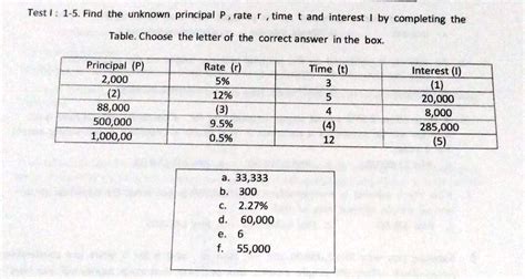 1 Times P Rate And Time