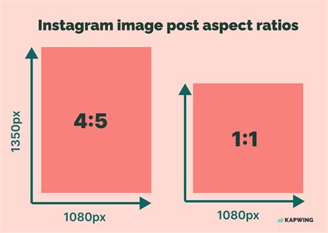 4 5 Ratio Dimensions