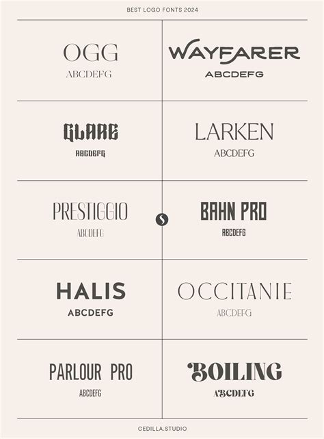 A Logo Fonts