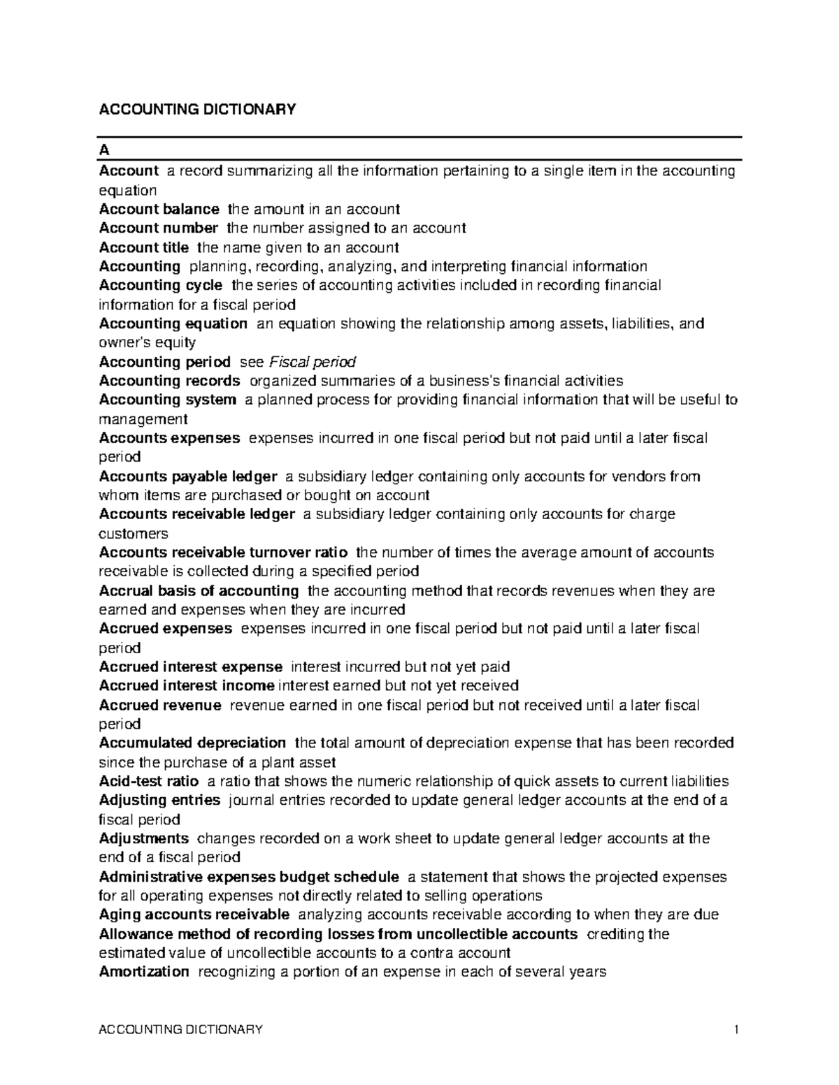 Accounting Acronyms
