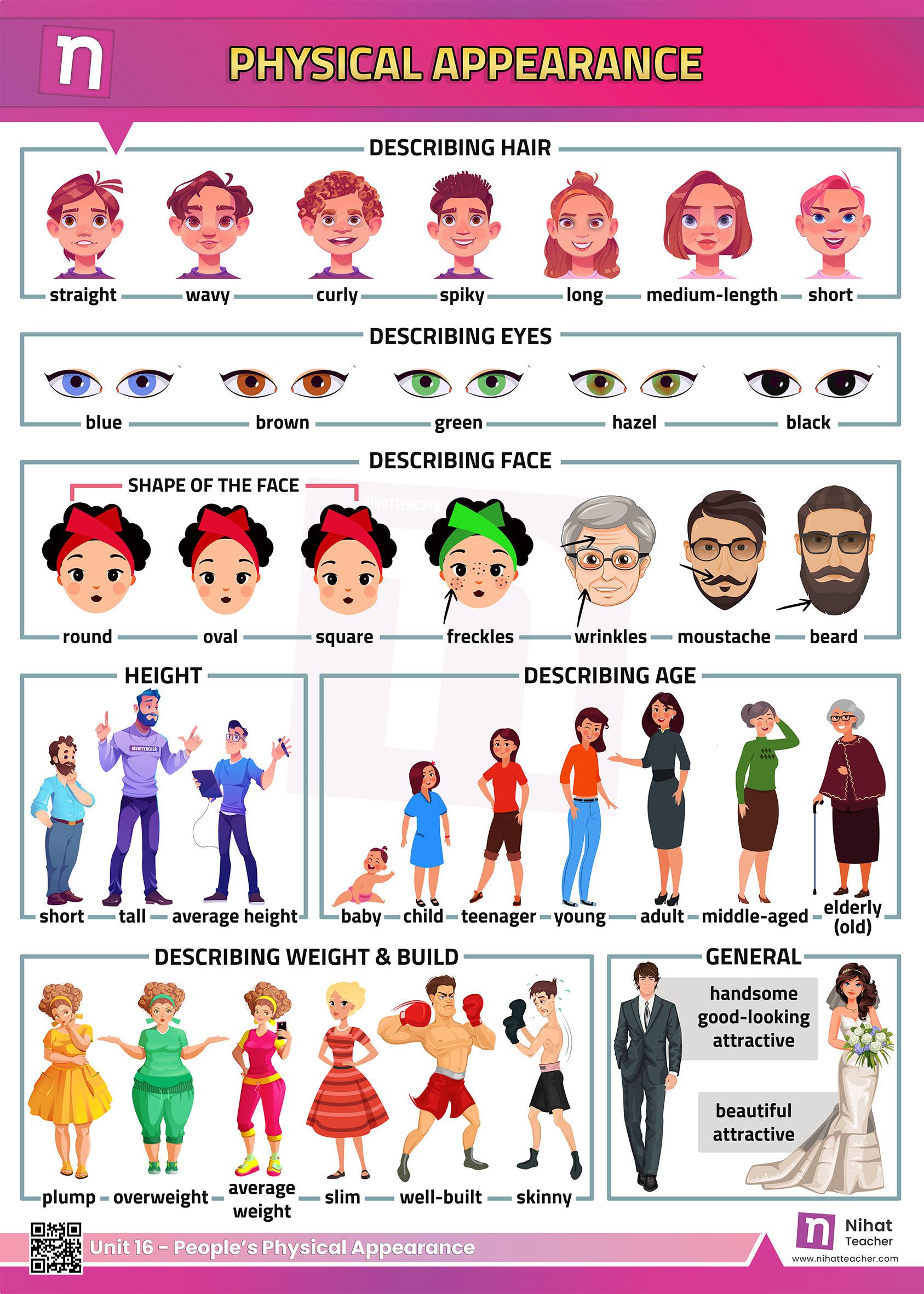 Adjectives Beginning With P