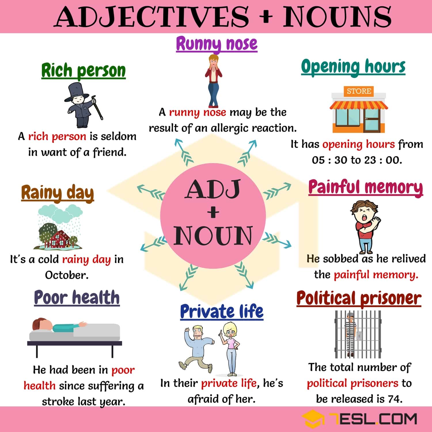 Adjectives To Describe Myself