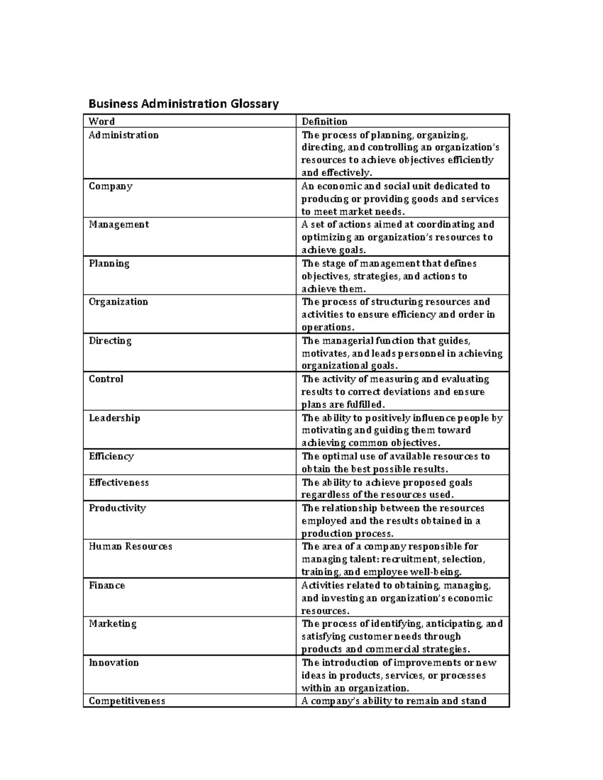 Administrative Assistant Interview Questions