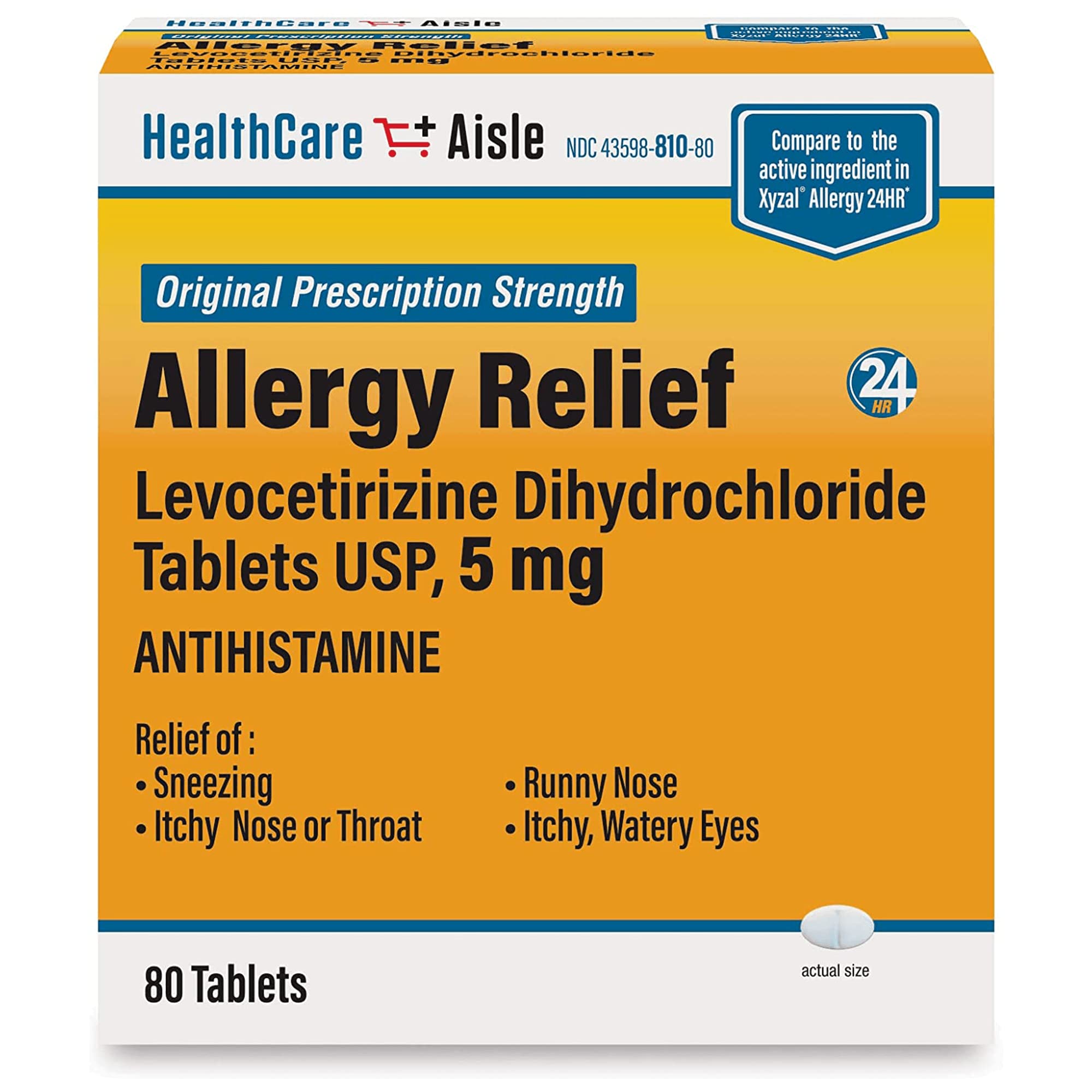 Allergy Sore Throat
