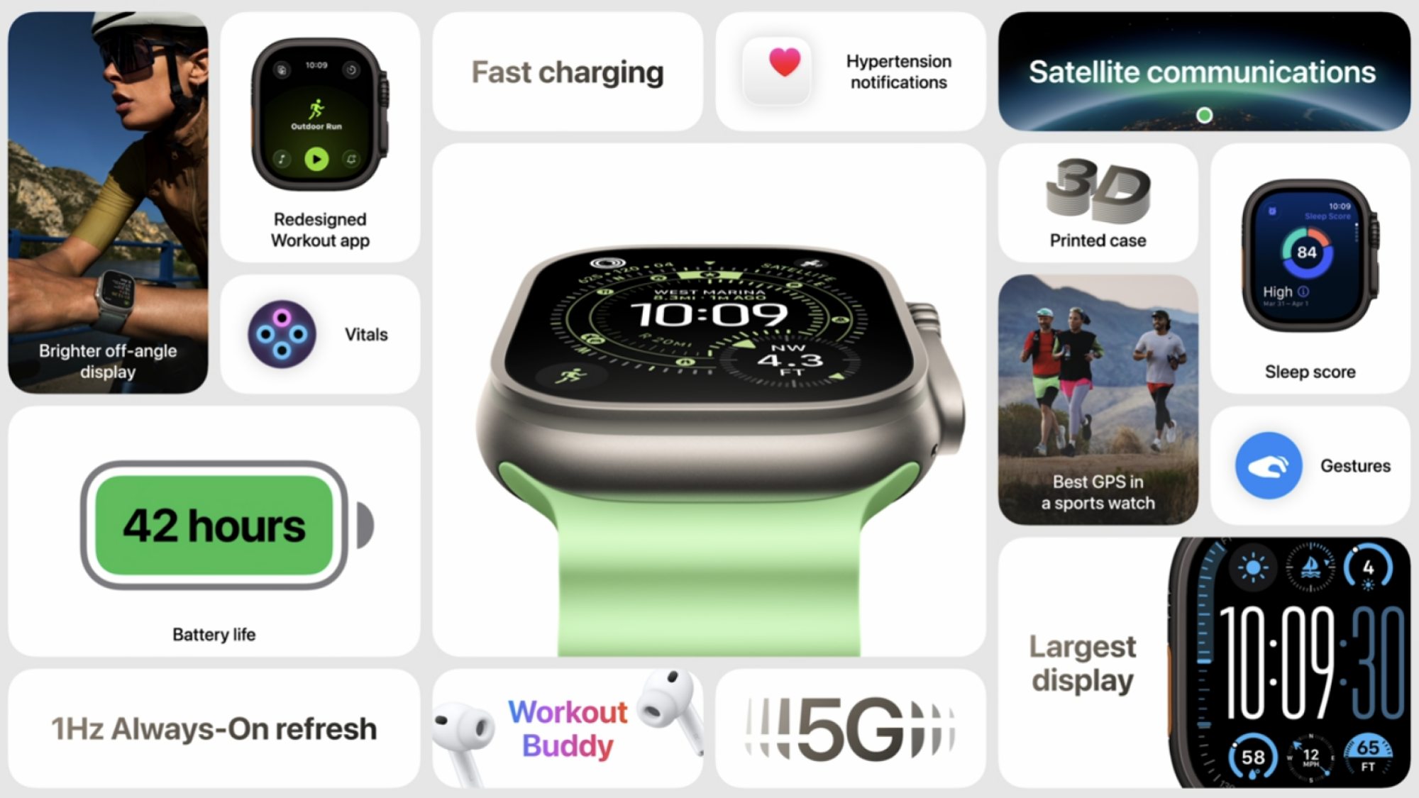 Apple Store Discount For Employees