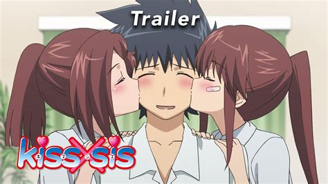 Are They Related In Kiss X Sis