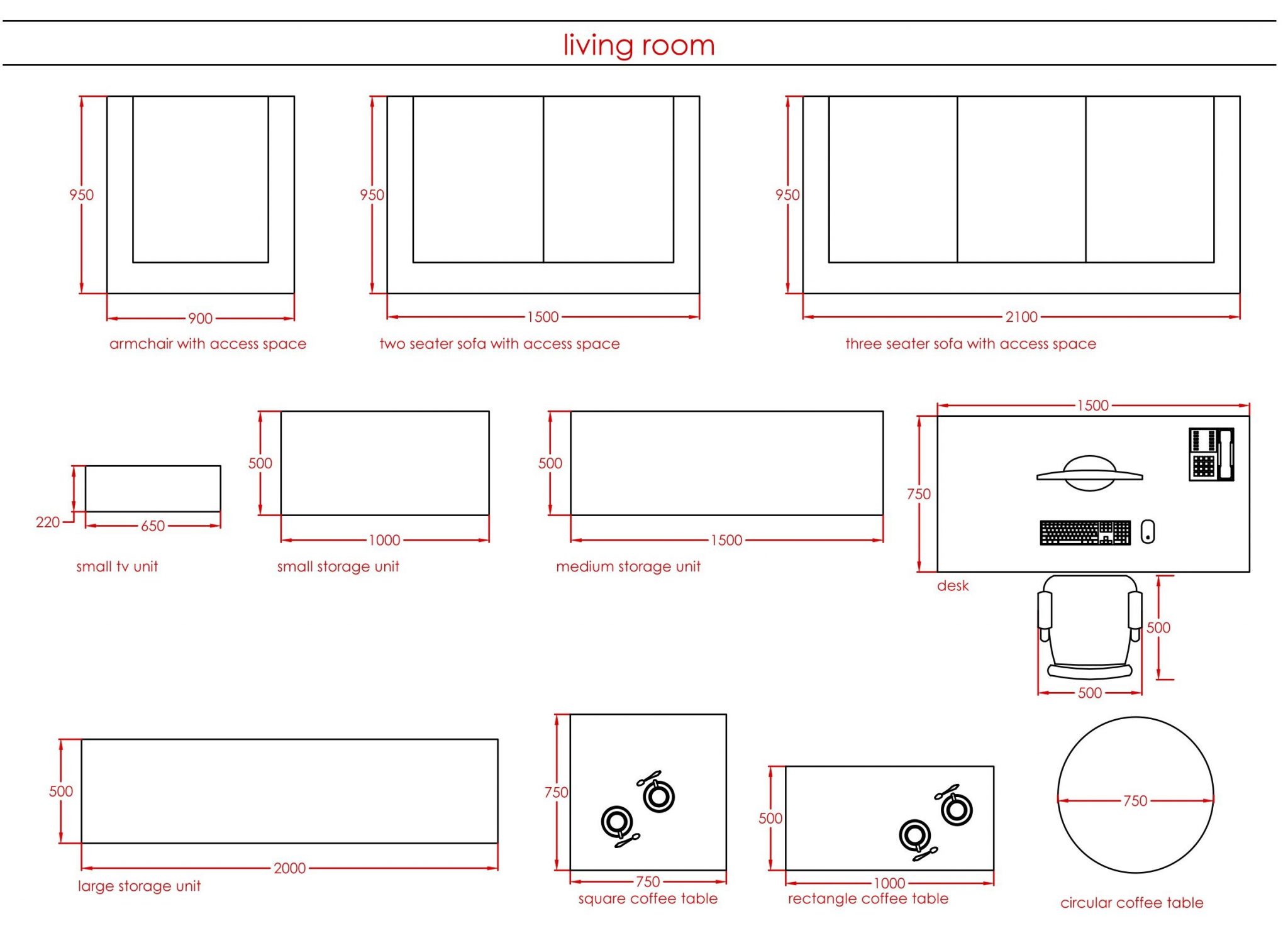 How To Determine The Ideal Average Dining Room Size For Your Home