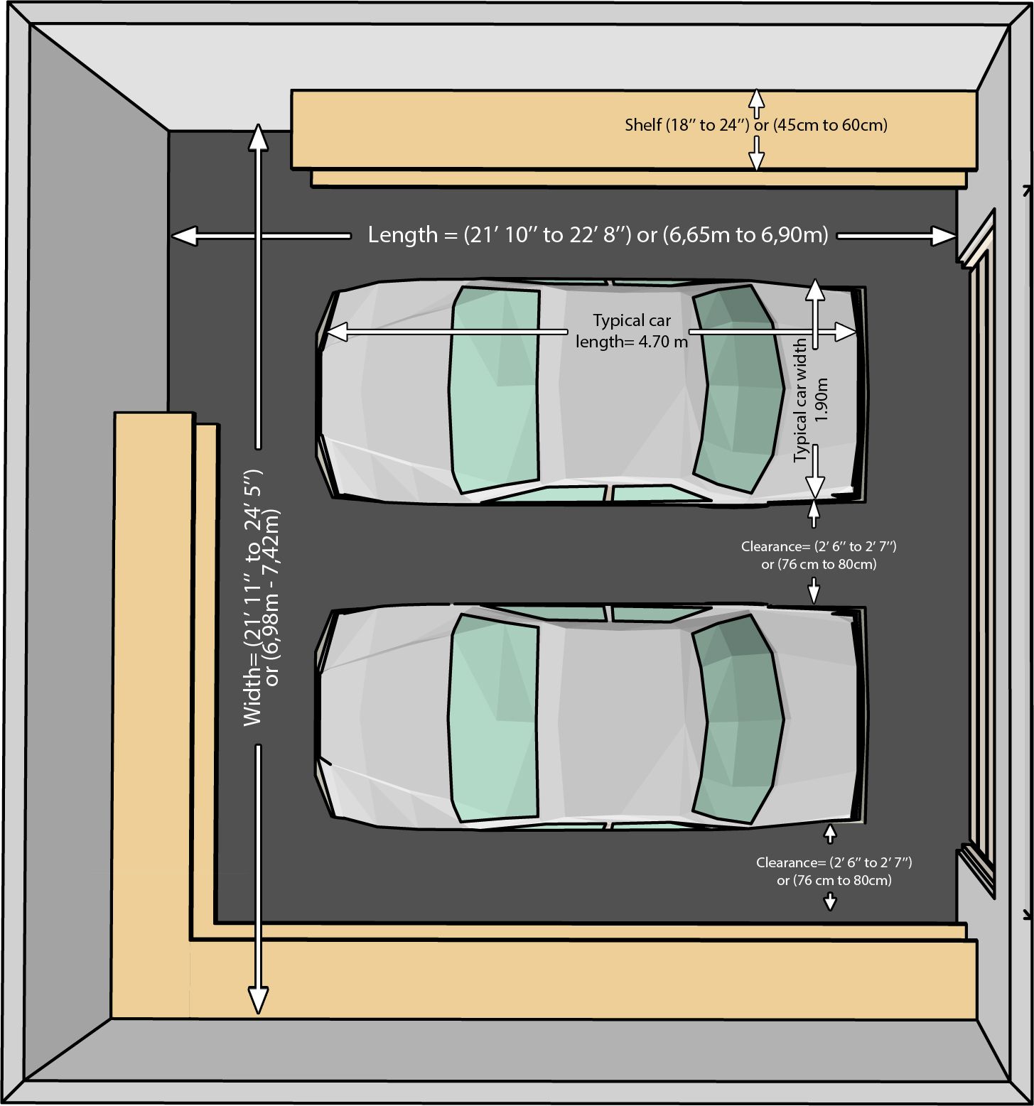 What Is The Average Size Of A Detached Garage?