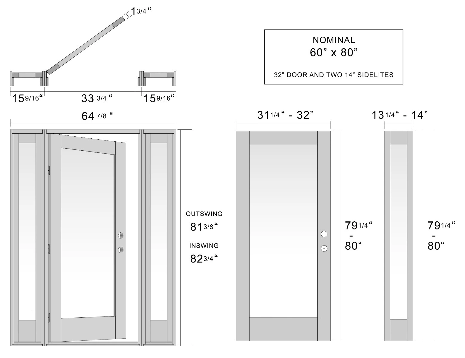 Understanding The Average Size Of A Door For Your Next Project