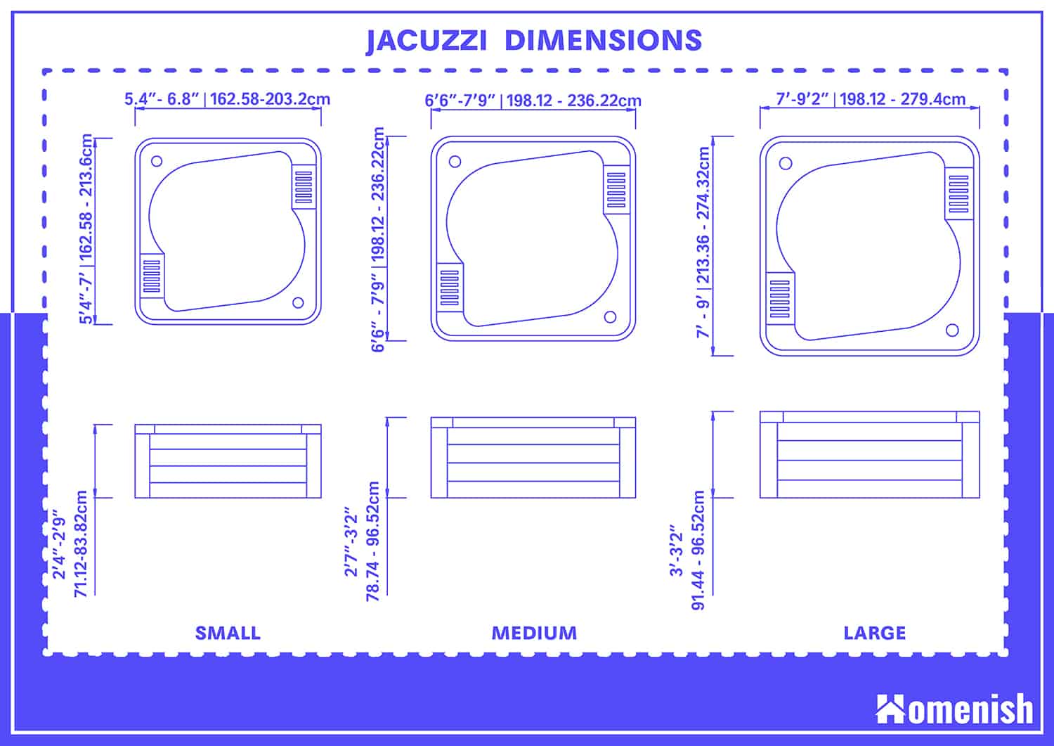 What Is The Average Size Of A Jacuzzi Tub? A Planning Guide