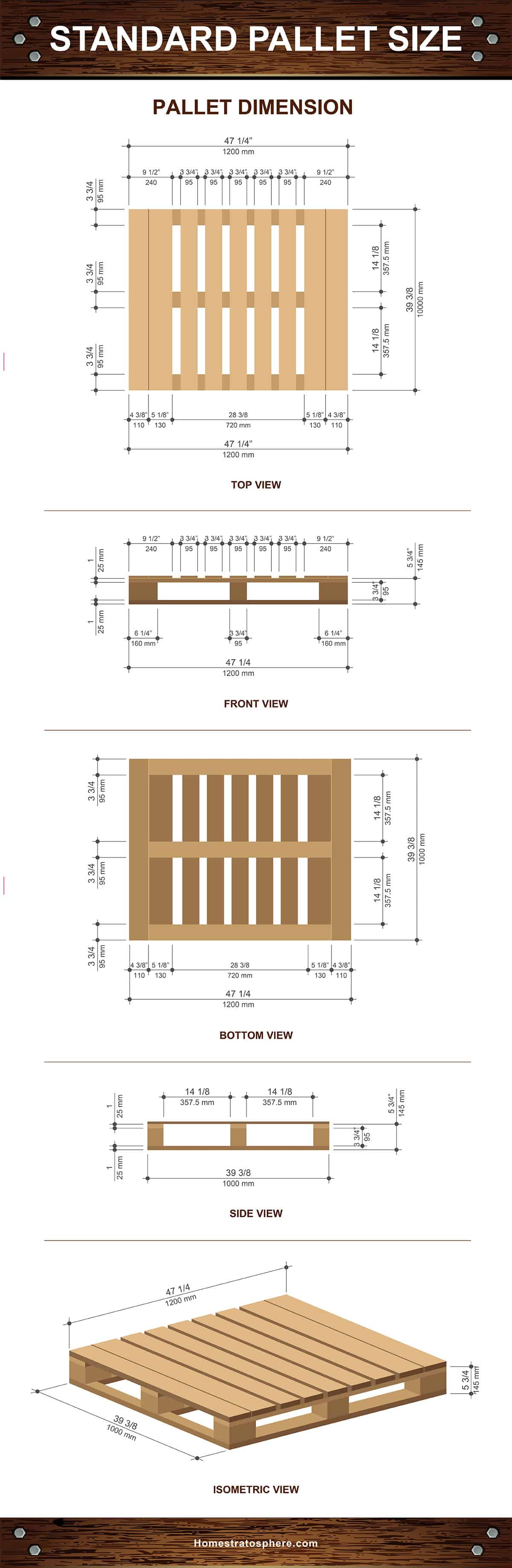 Standard Pallet Sizes: A Quick Guide To Dimensions And Standards