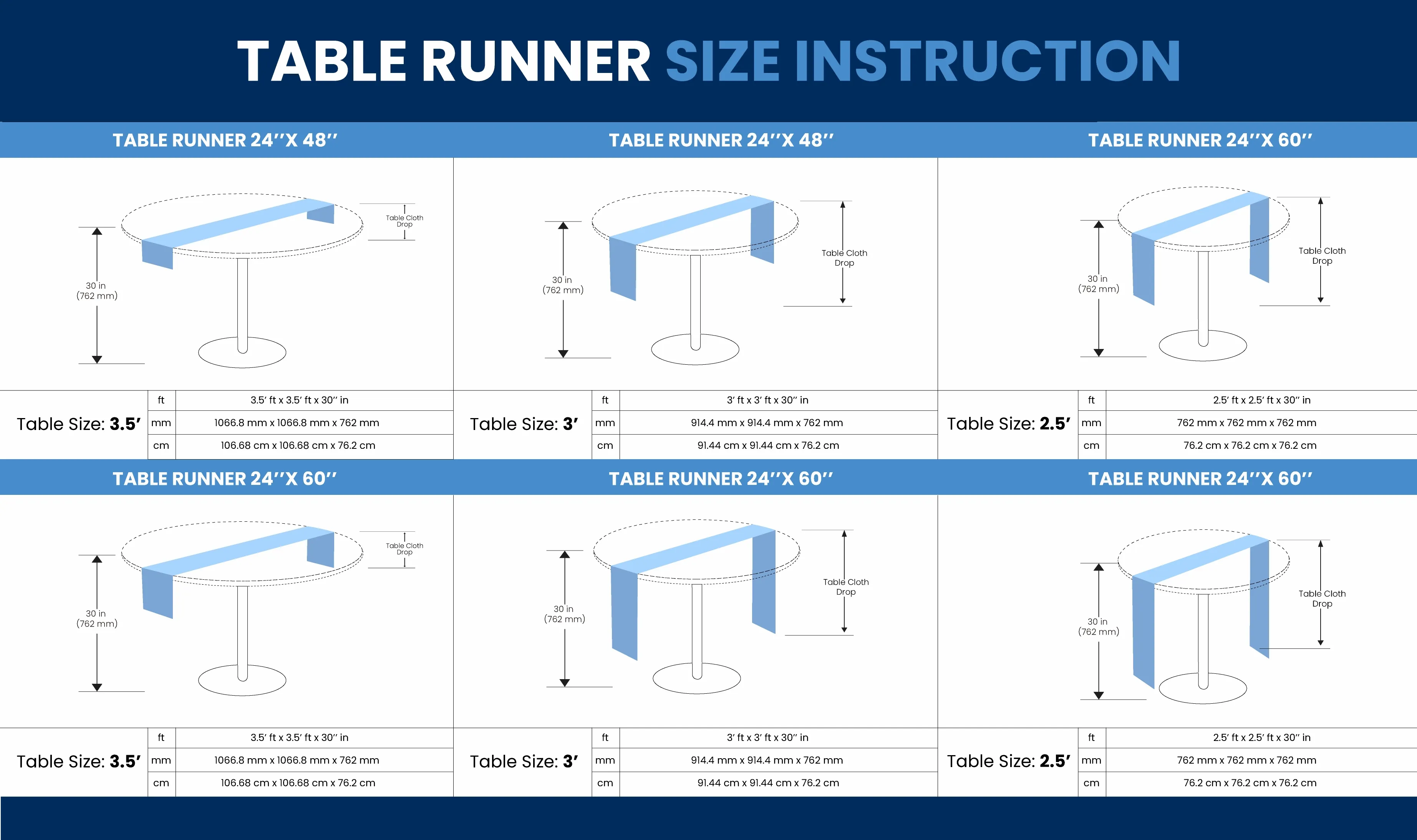Finding The Perfect Average Size Of A Quilted Table Runner