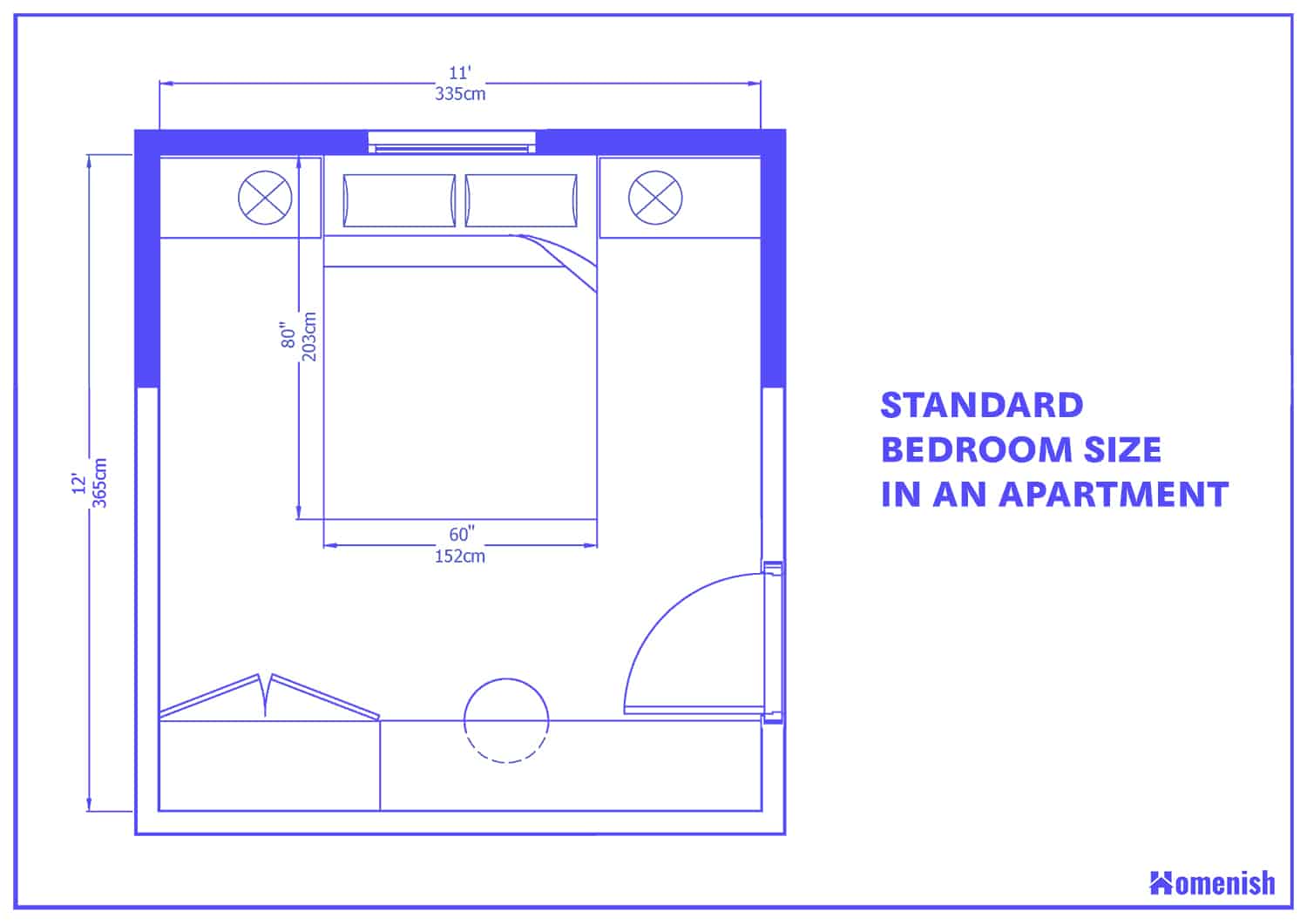 What Is The Average Size Of A Room In Modern Homes?
