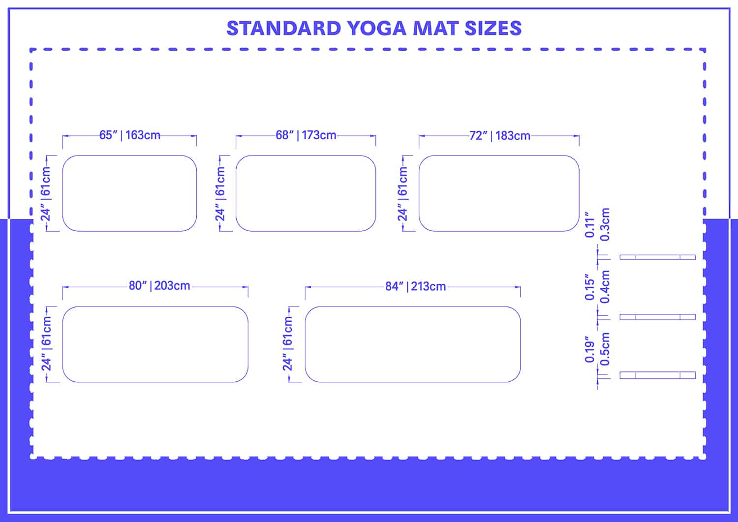 What Is The Average Size Of Yoga Mats For Your Practice?