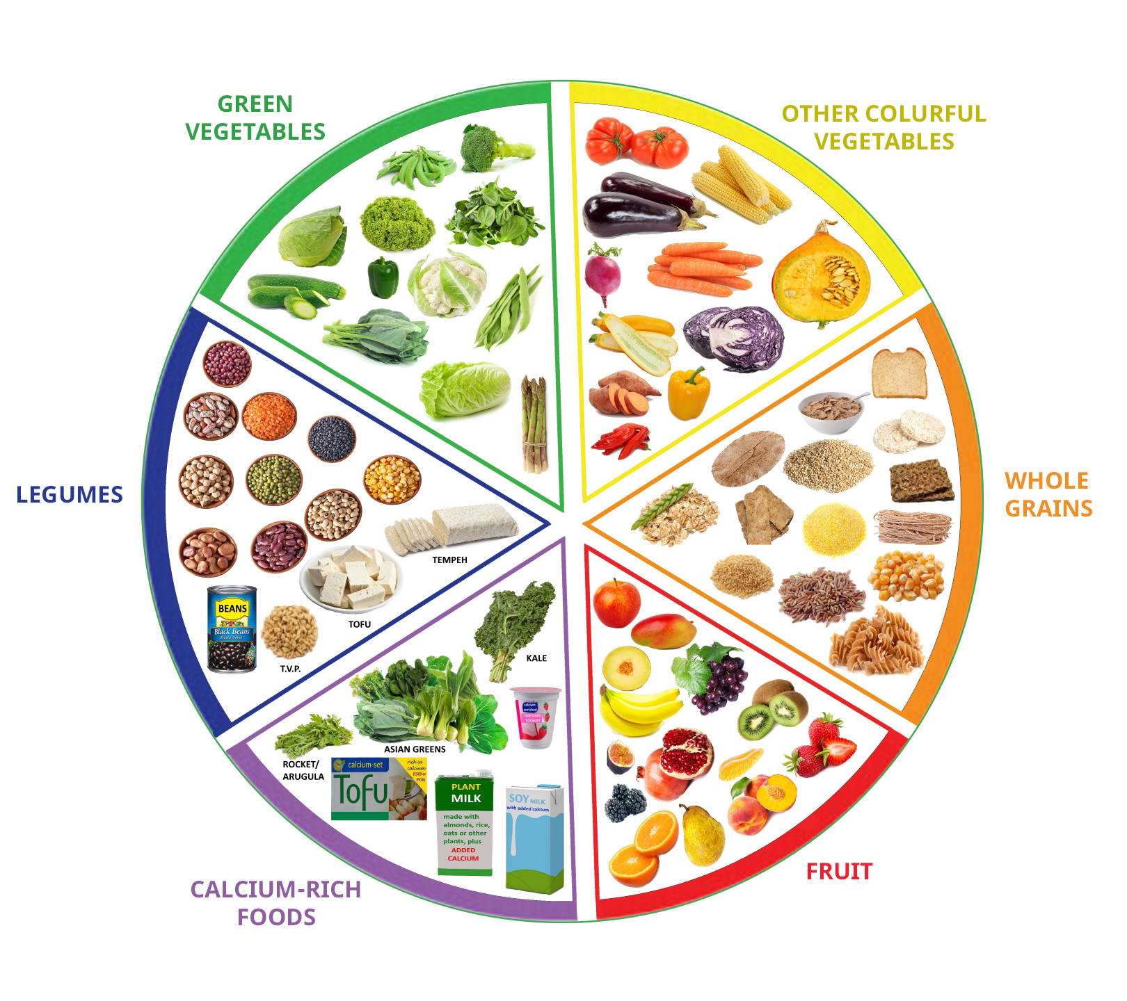 Balanced Scale