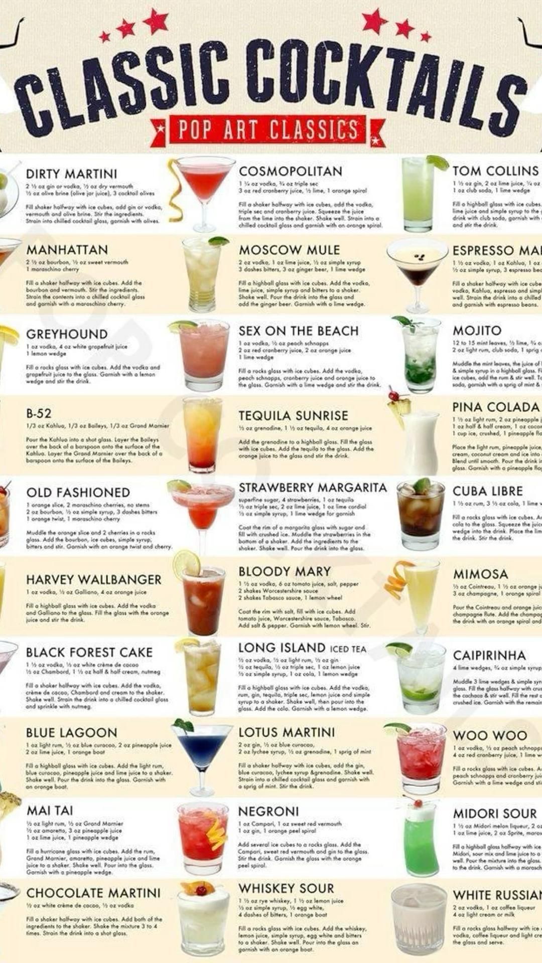 Bartender Resume Examples