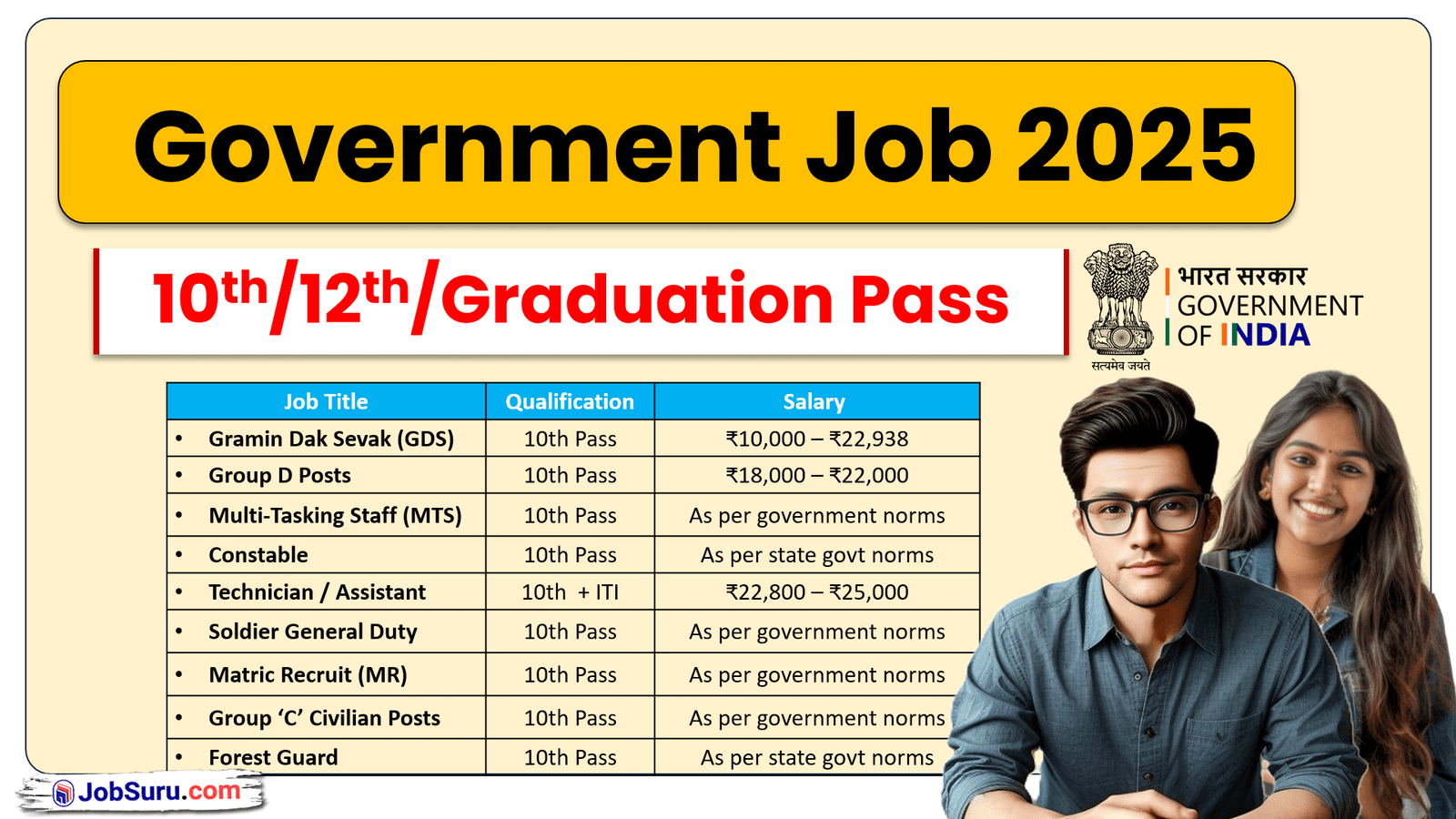Finding The Best Job For Girls After Graduation In 2026