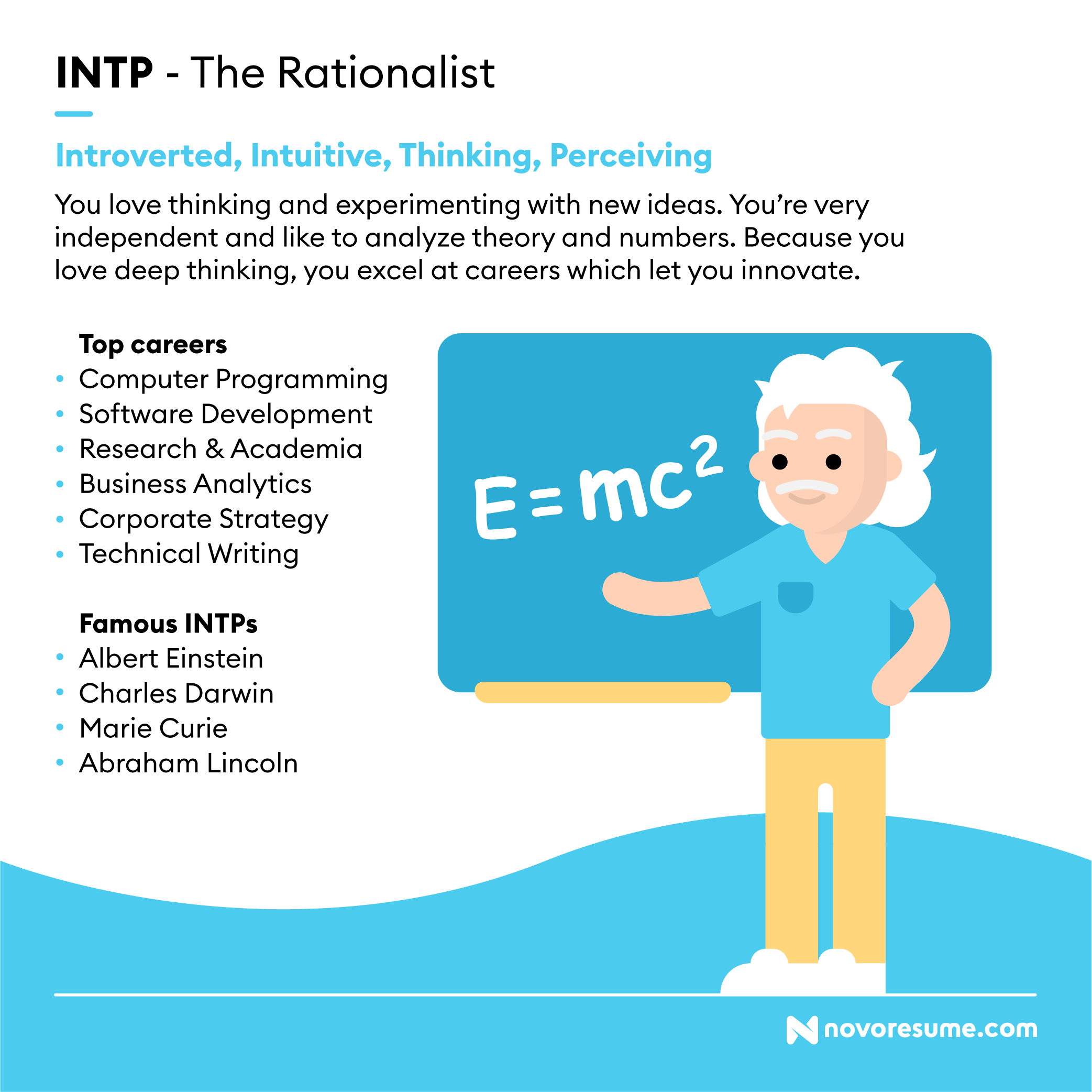 The Best Jobs For Intps To Thrive In 2026