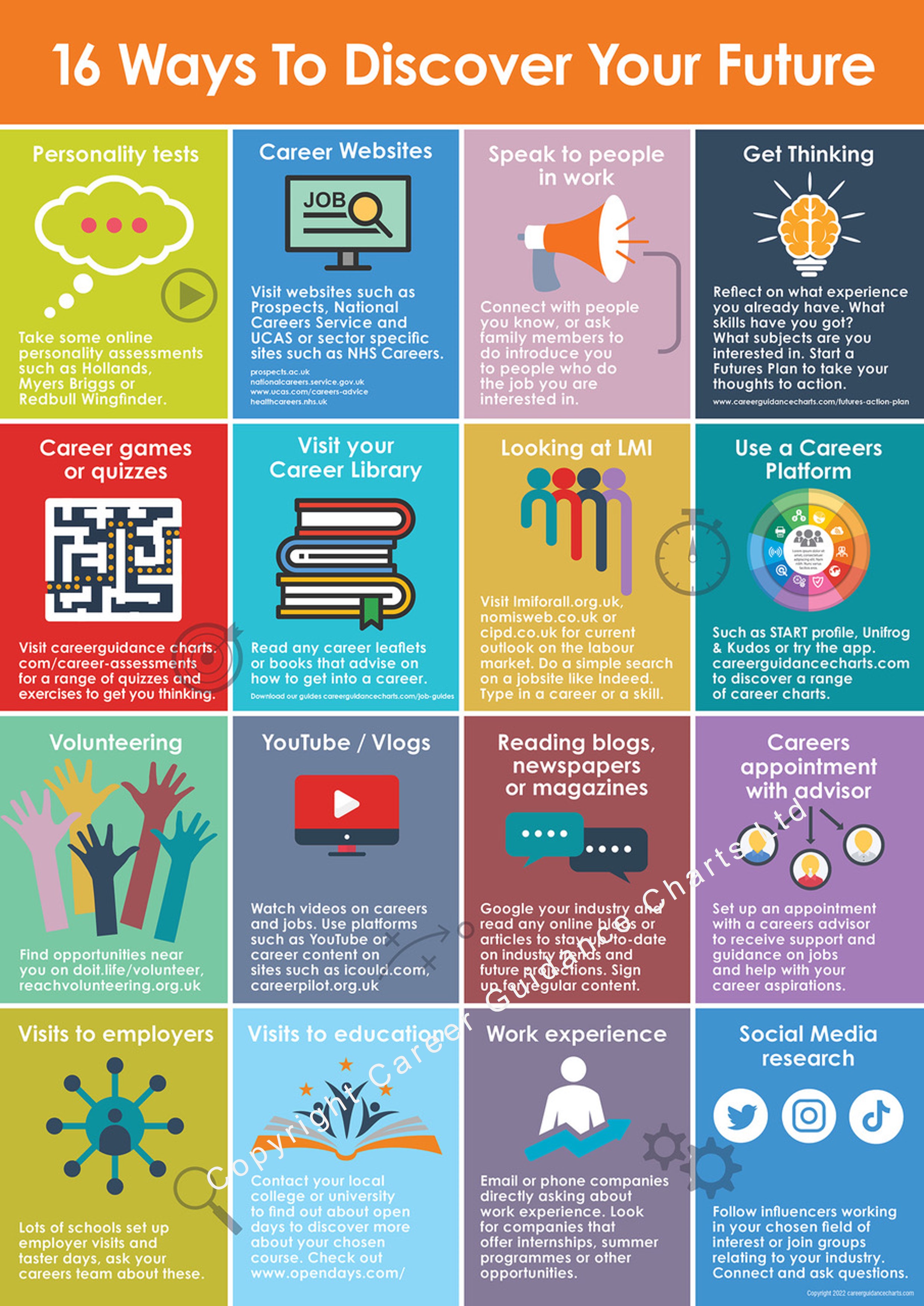 Finding The Best Place To Work: A Modern Career Guide