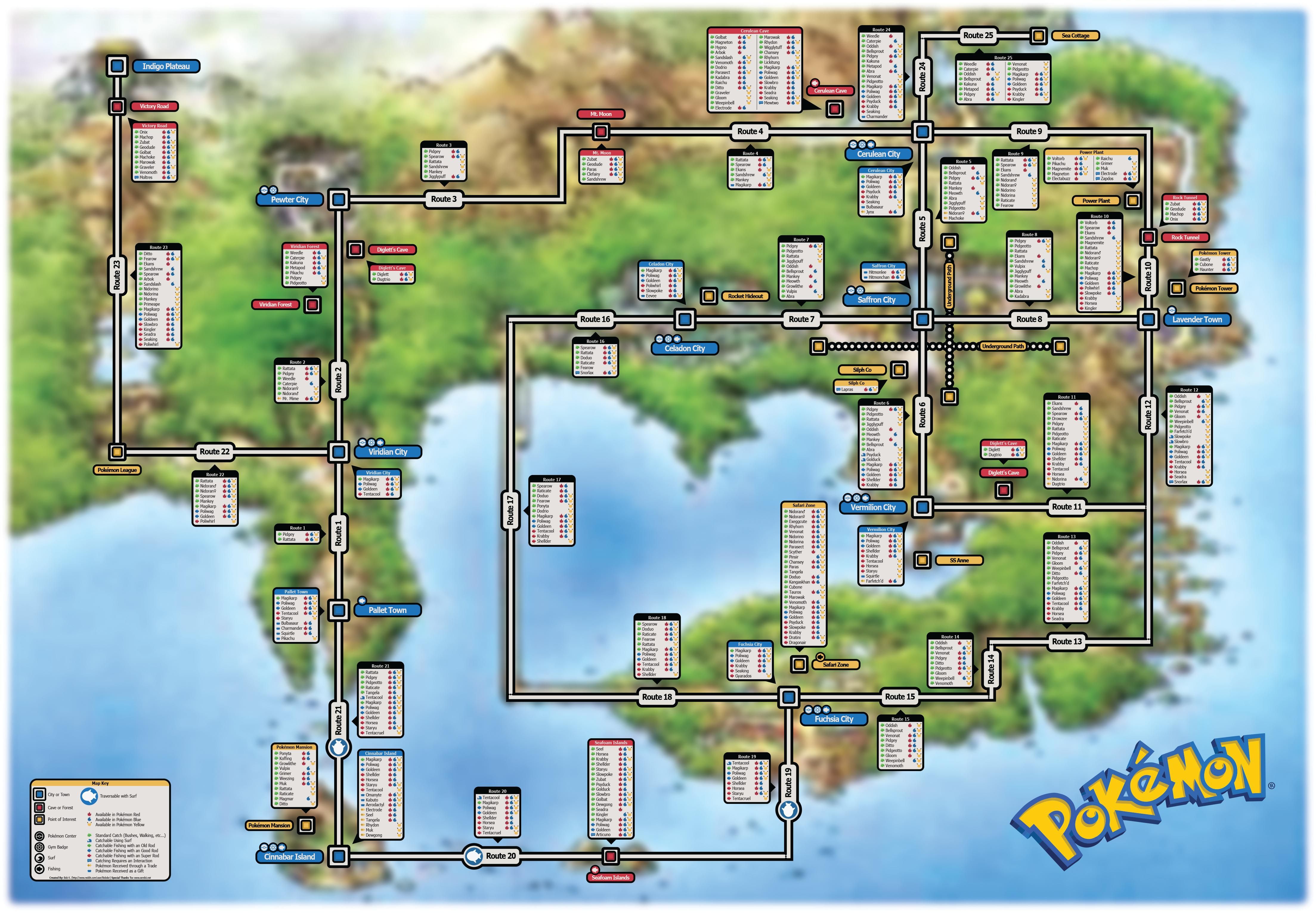 The Best Places To Xp Train In Pokémon Firered