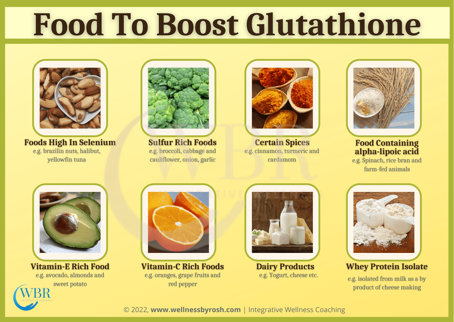The Best Sources Of Glutathione To Naturally Boost Your Levels