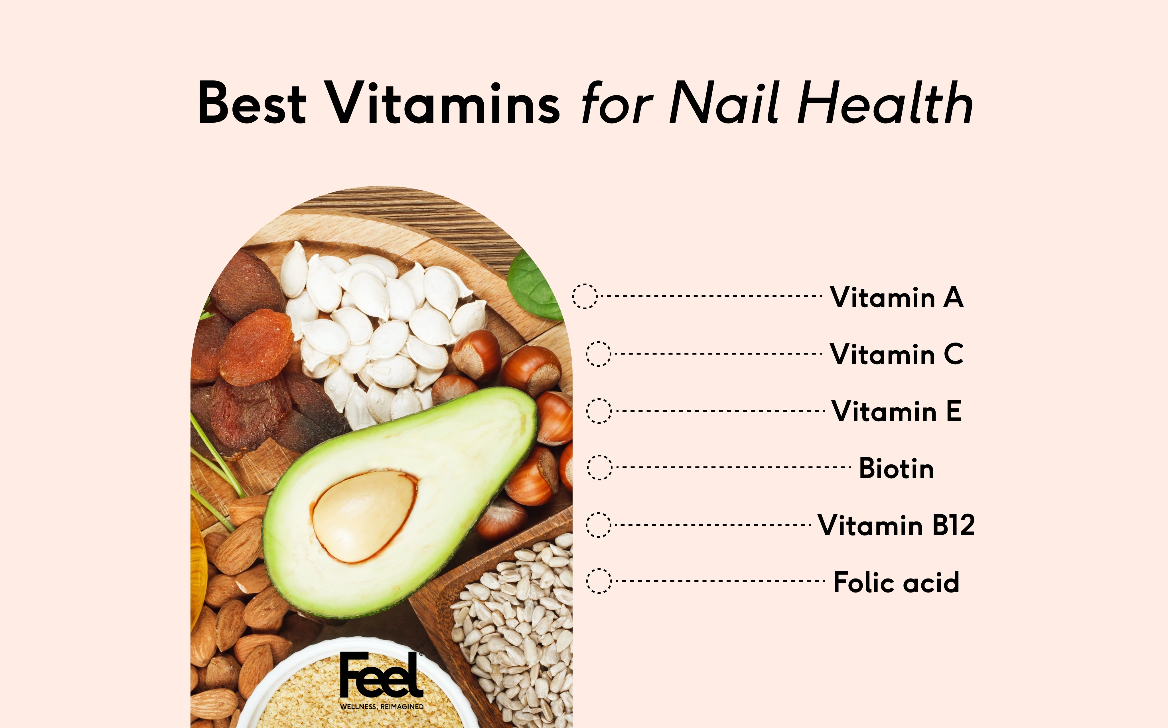 The Best Vitamins For Fingernail Health: A Complete Guide For 2026