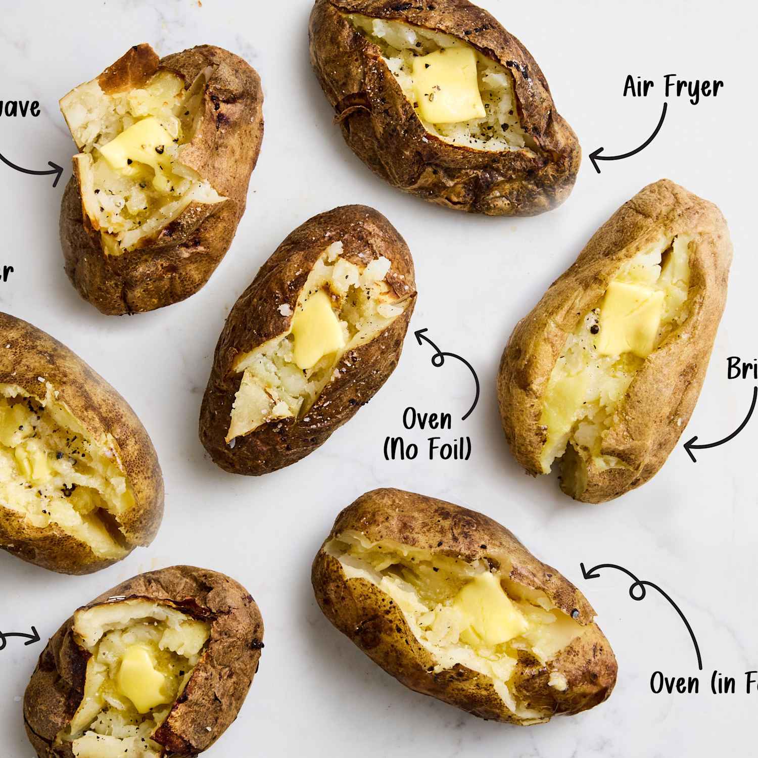 The Ultimate Guide To The Best Way To Bake A Potato