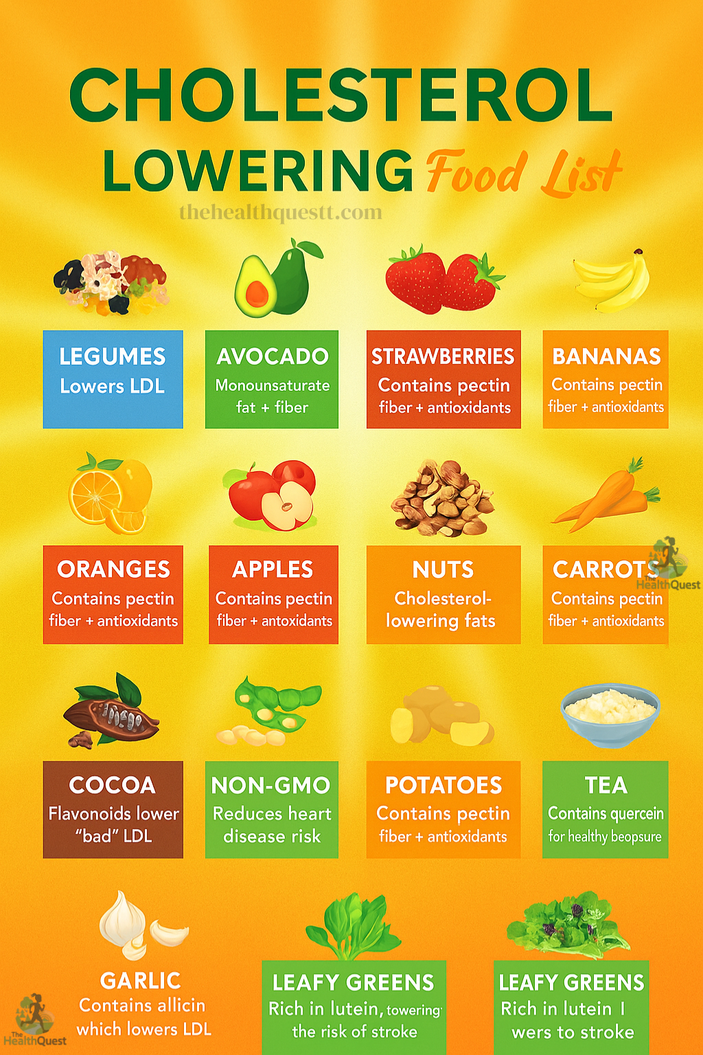 The Best Way To Naturally Lower Cholesterol In 2026