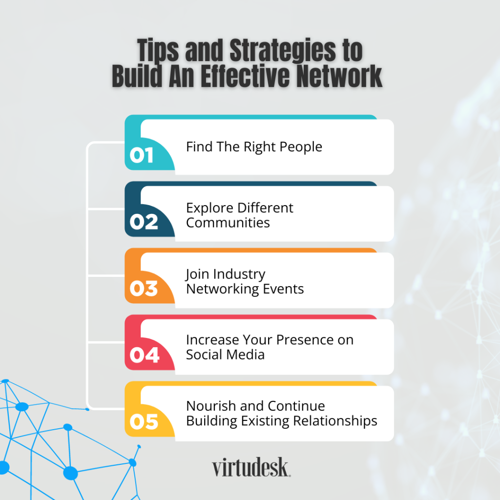 The Best Way To Network Effectively In 2026