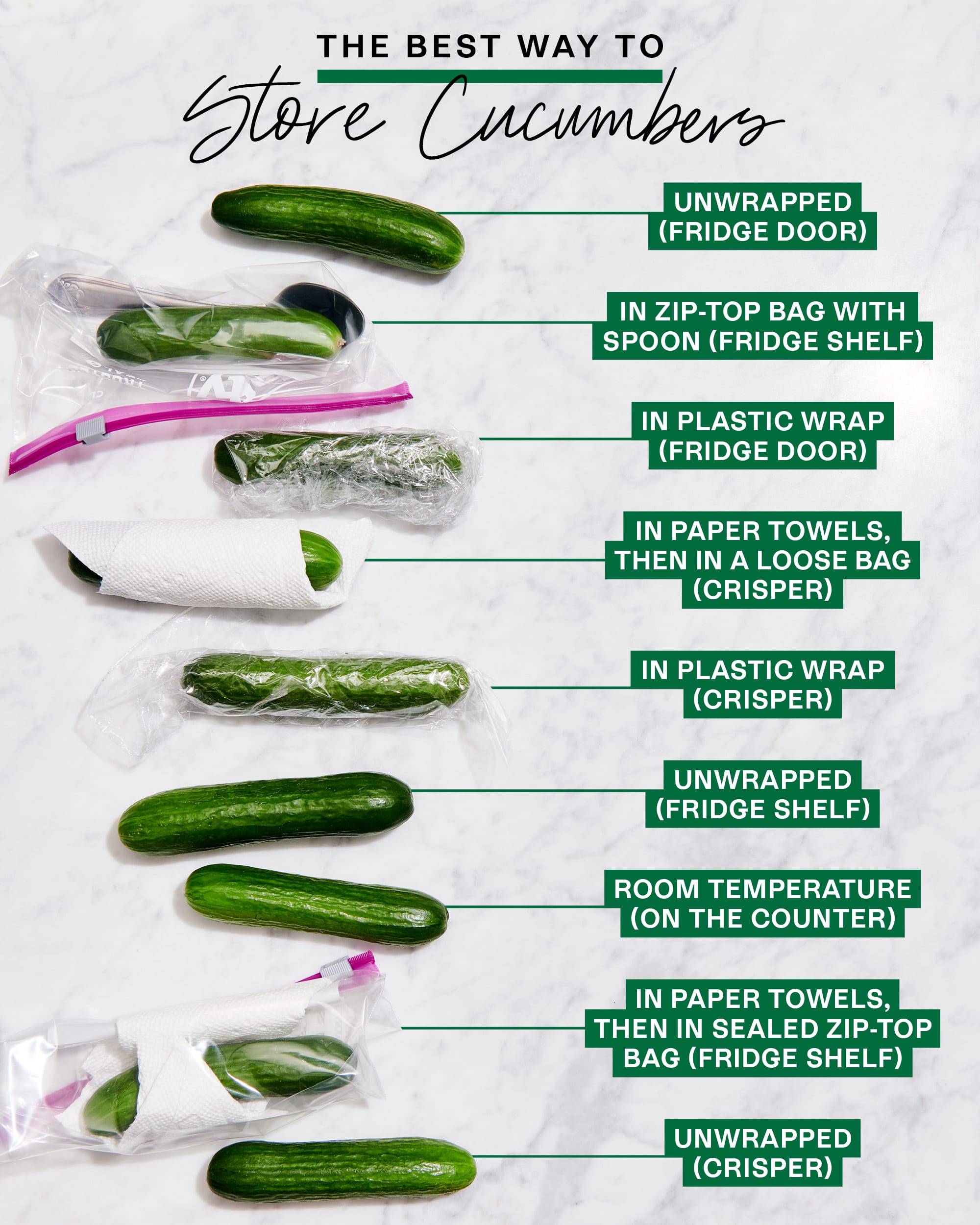 The Ultimate Guide To The Best Way To Store Grapes
