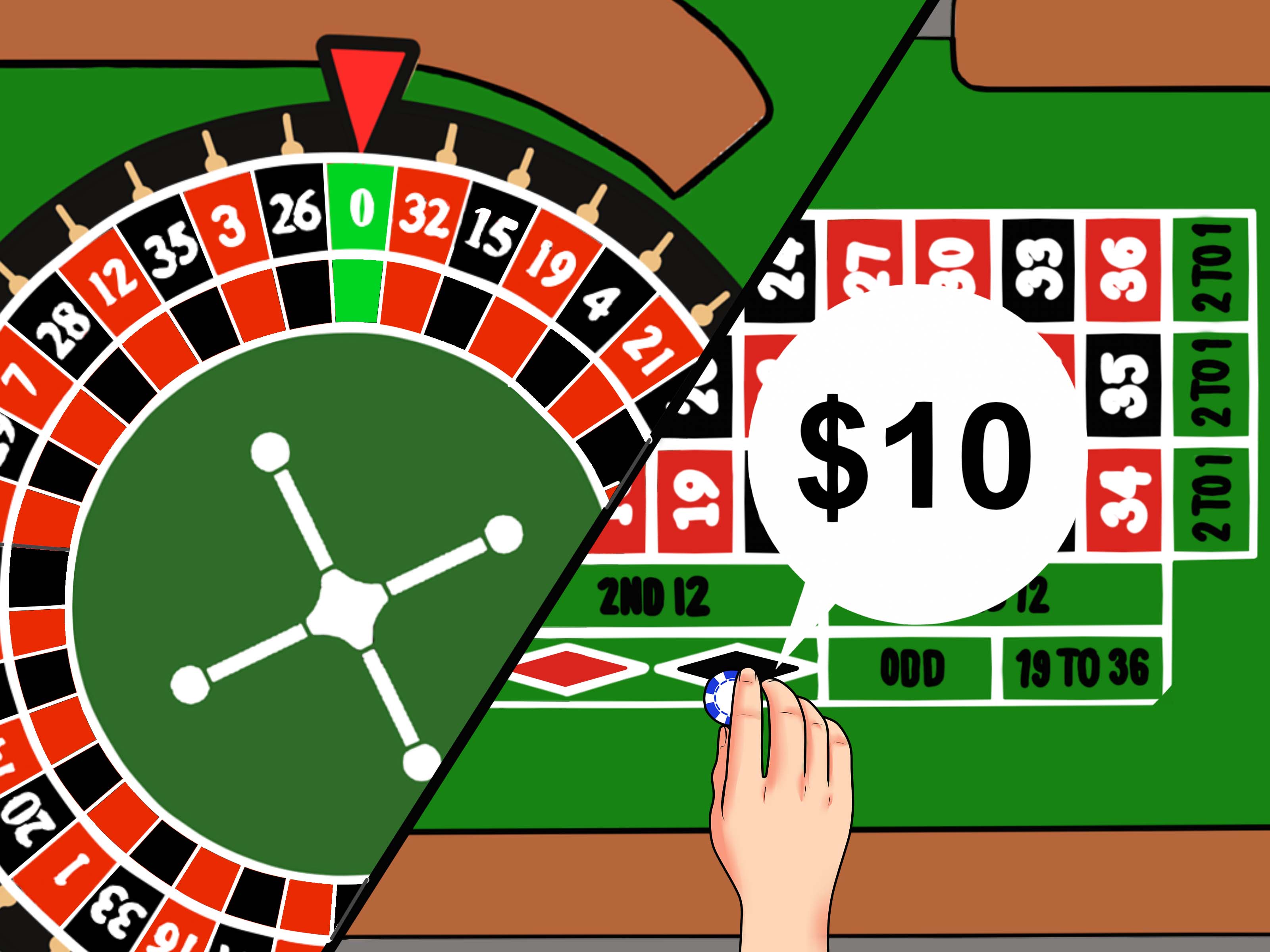 The Realistic Guide To Finding The Best Way To Win Roulette