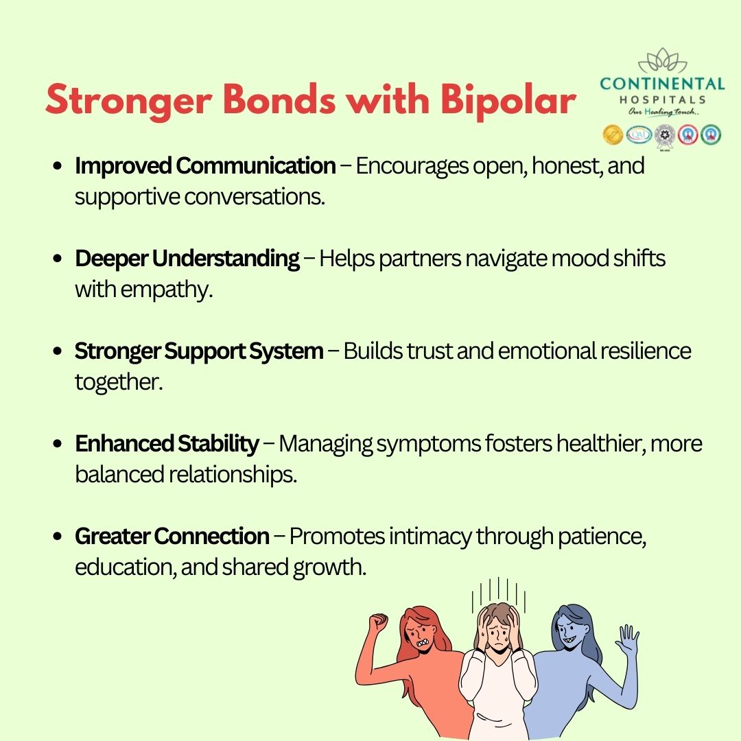 Bipolar Type 2 Drugs