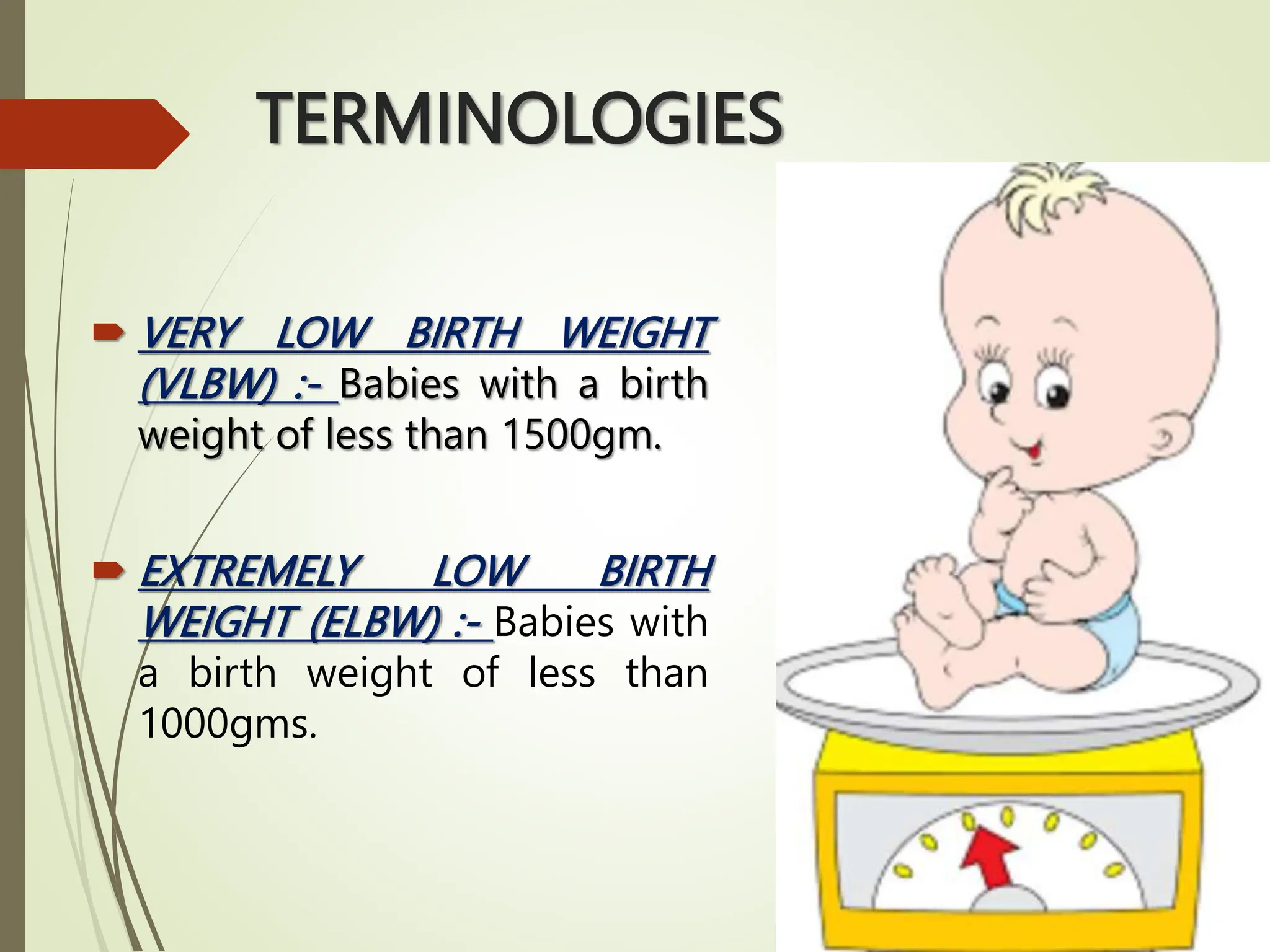 Birth Control Timing Method