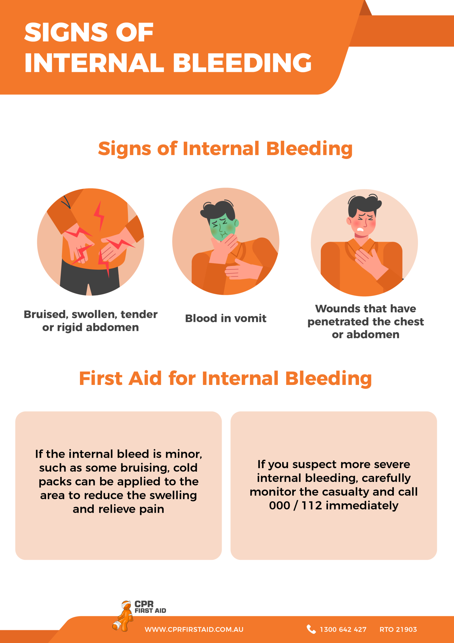 Bleeding From Ear