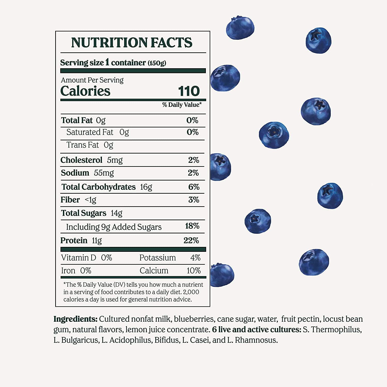 Blueberry Muffin Rash