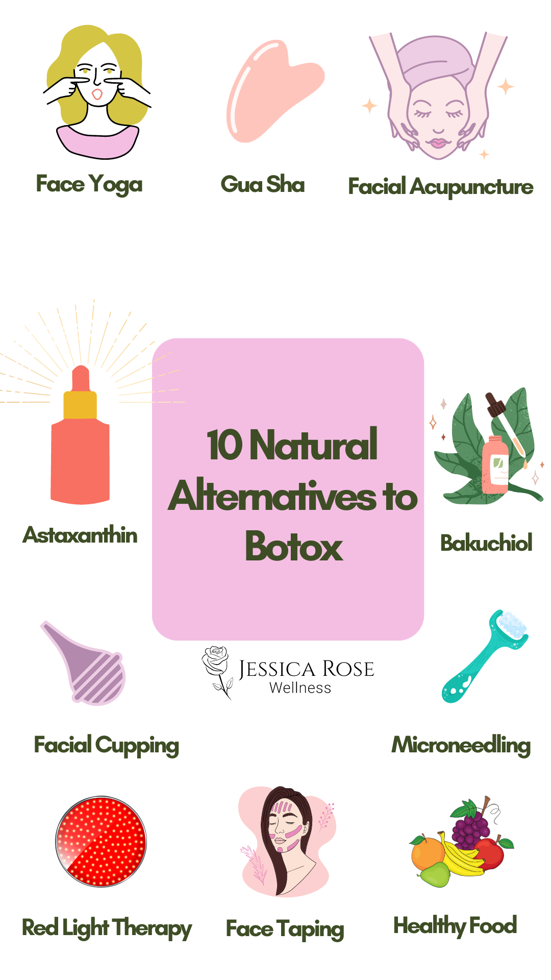 Botox Lip Flip