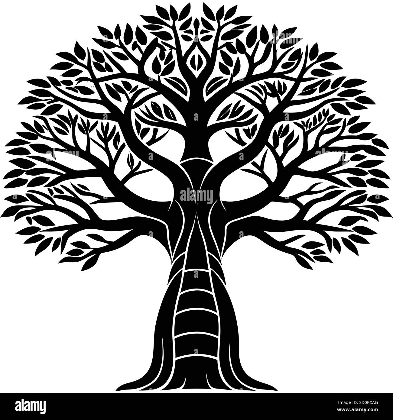Branches Of Biology With Examples