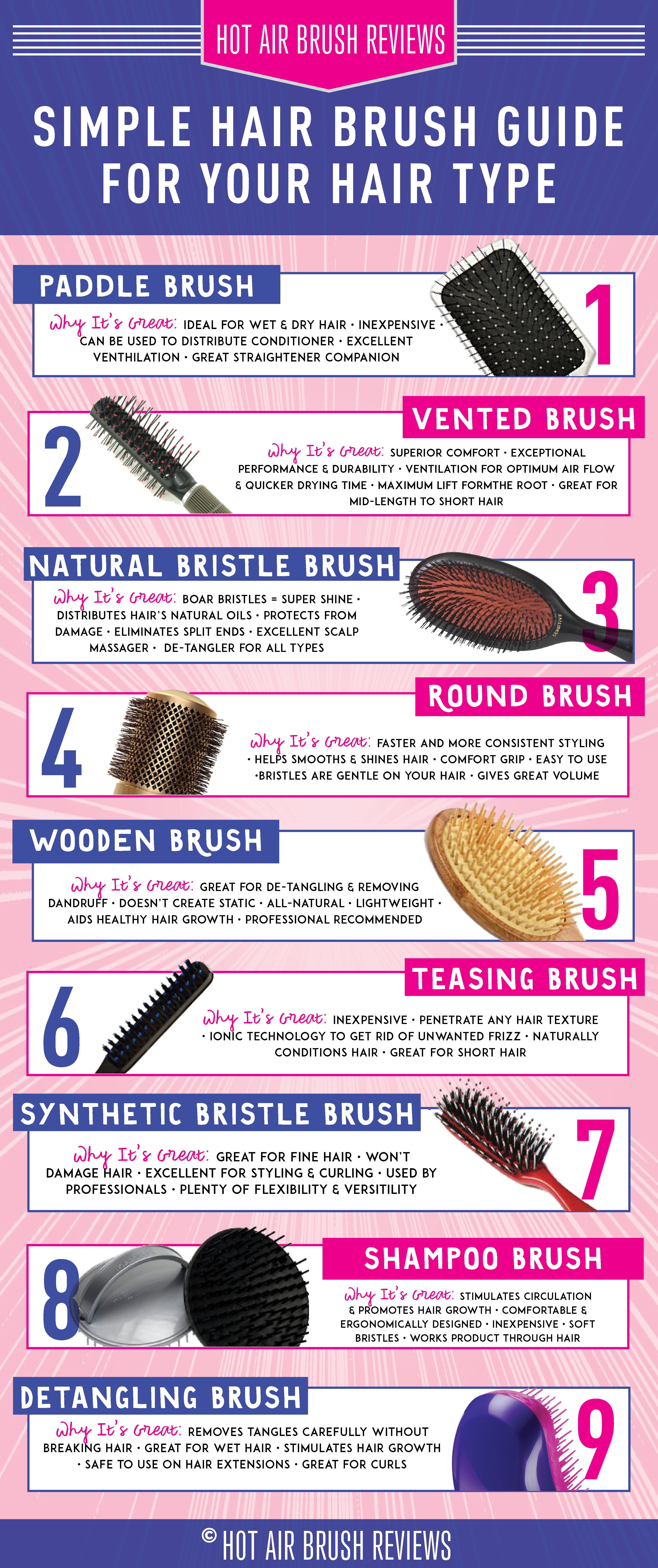 Brush Font Alphabet