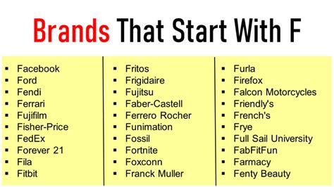 15 Profitable Businesses That Start With F To Launch In 2026