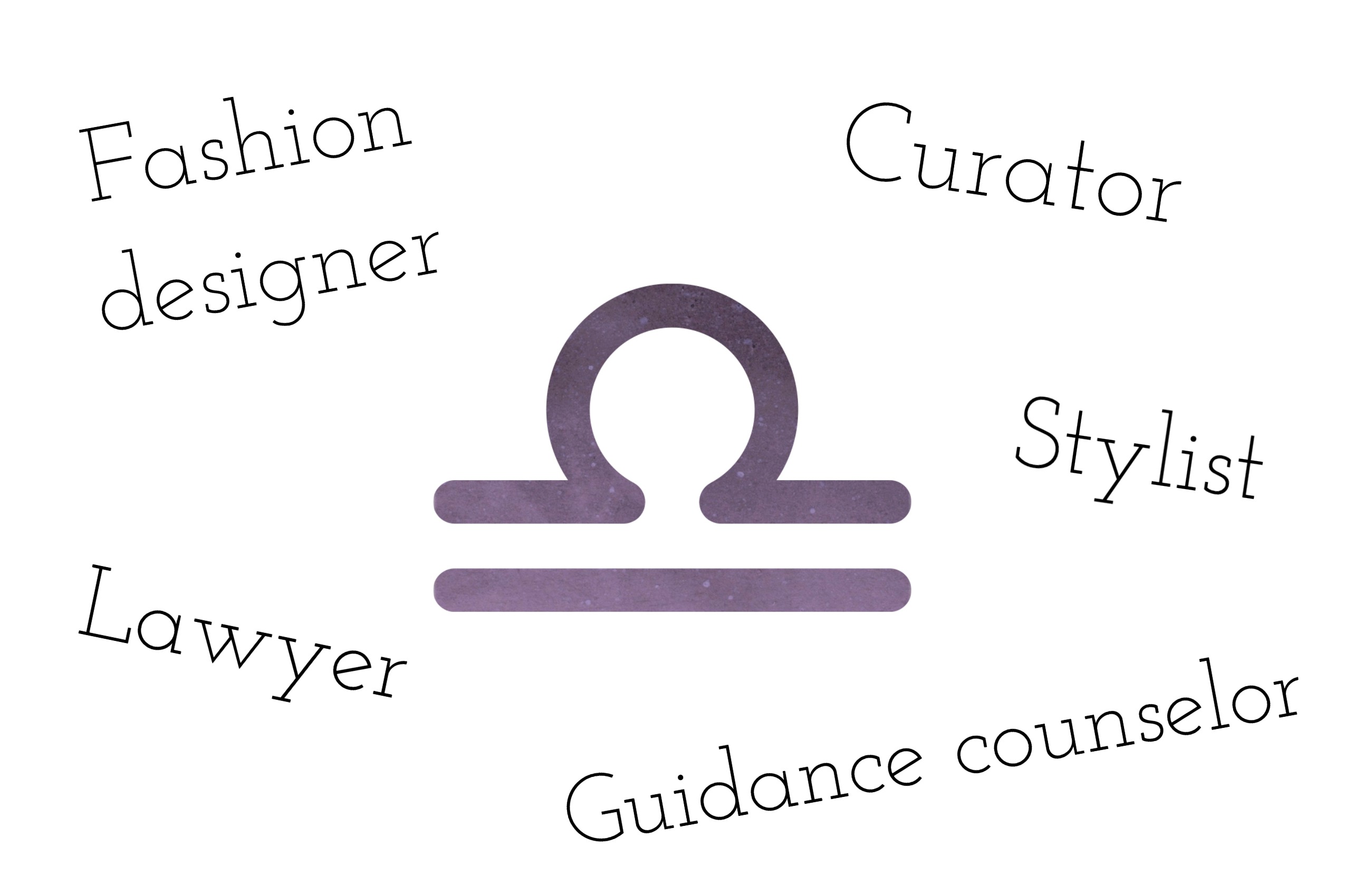 Careers For English Majors