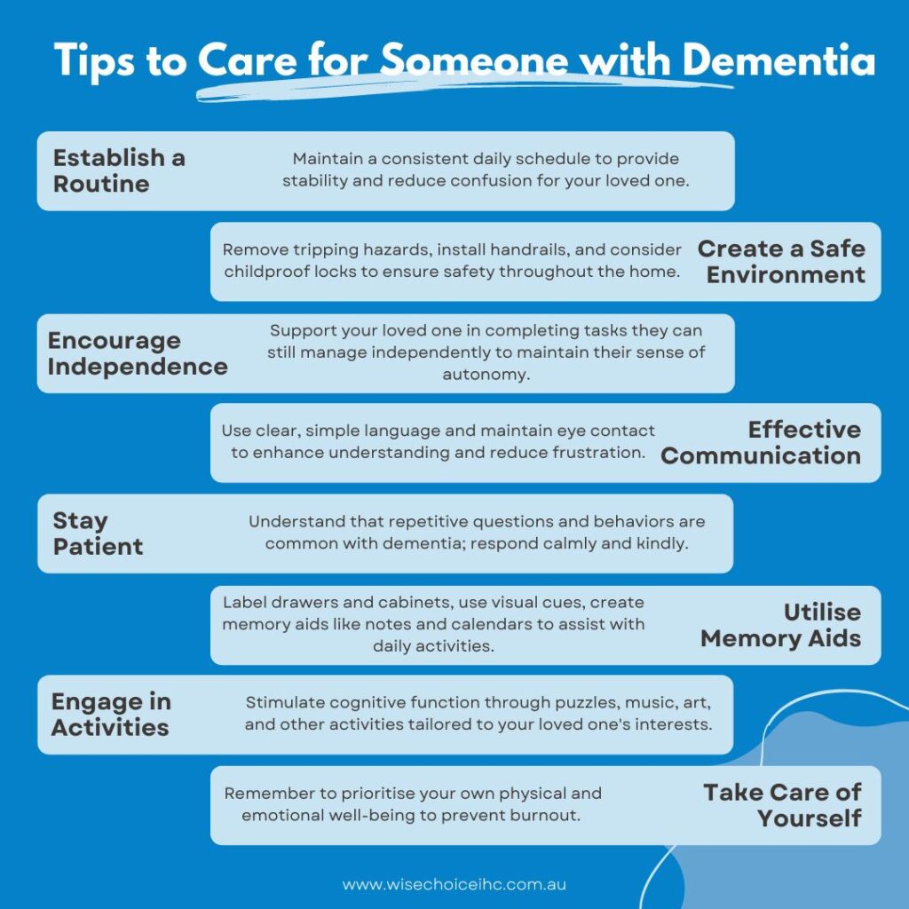 Caregiver Iconnect Aurora