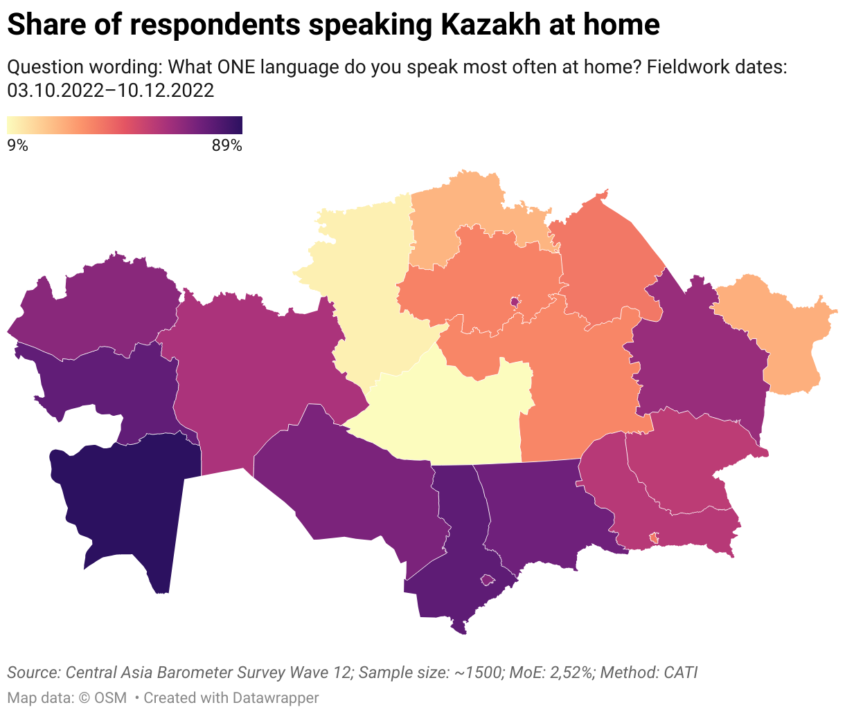 Caucasus Negara Mana
