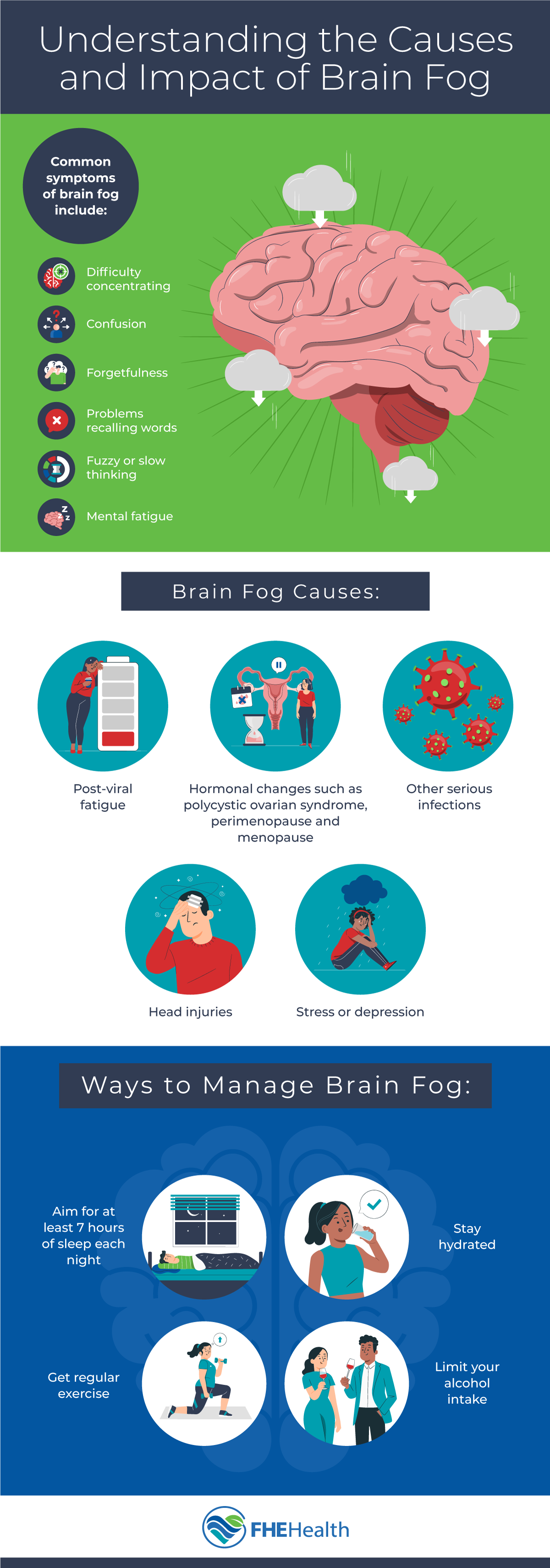 Causes Of Sudden Death In Adults