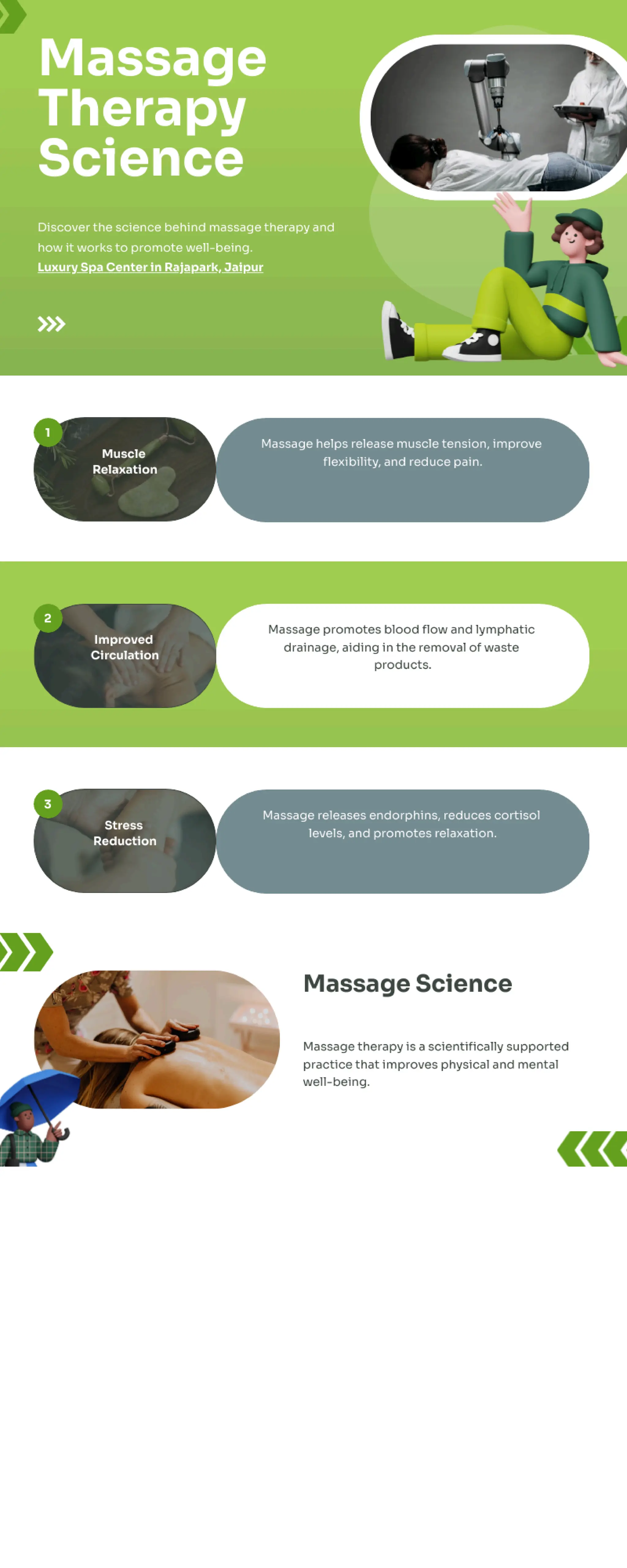 Cellulite Weight Loss