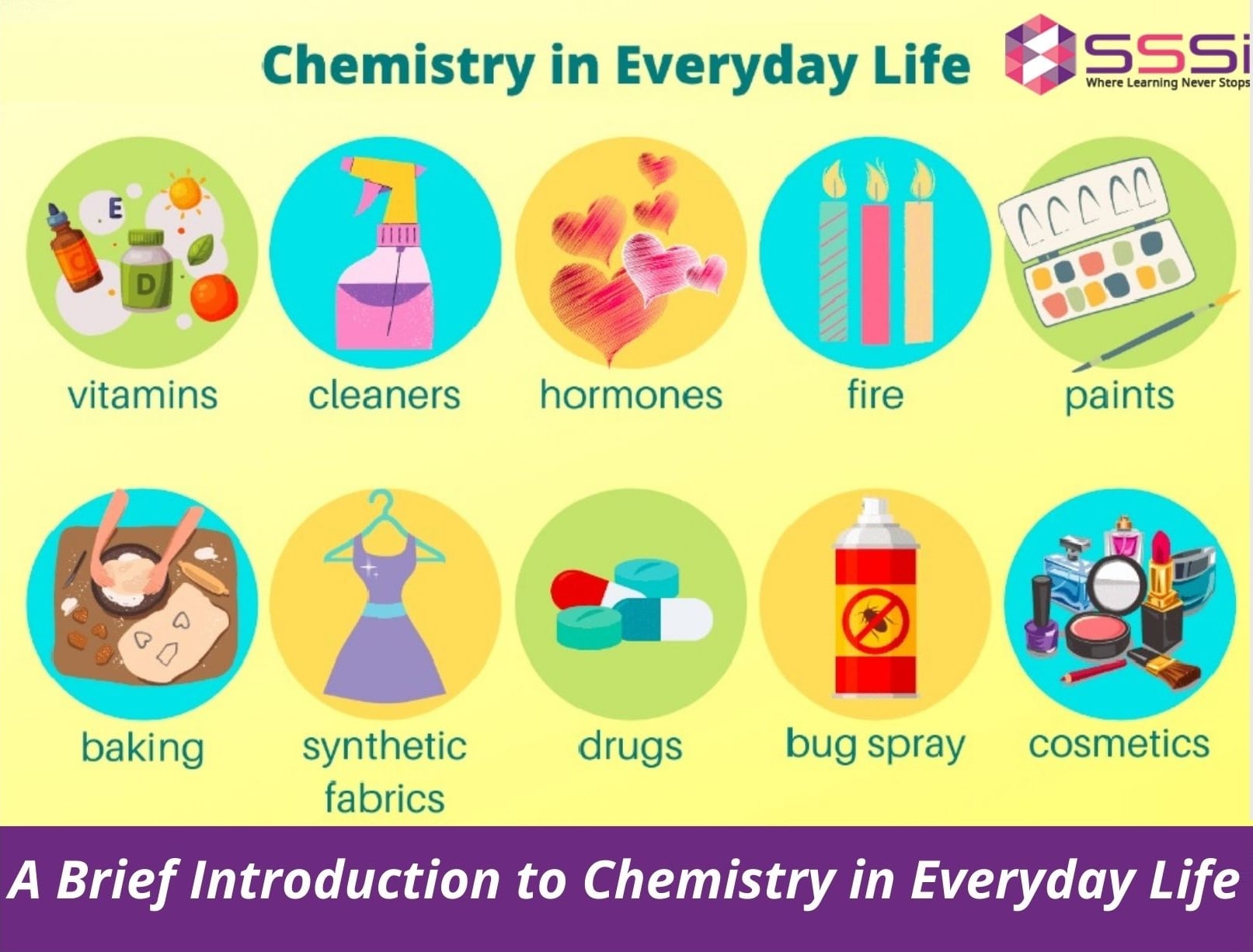Unlocking Chemistry In Everyday Life: Why Some Basics Were Deleted
