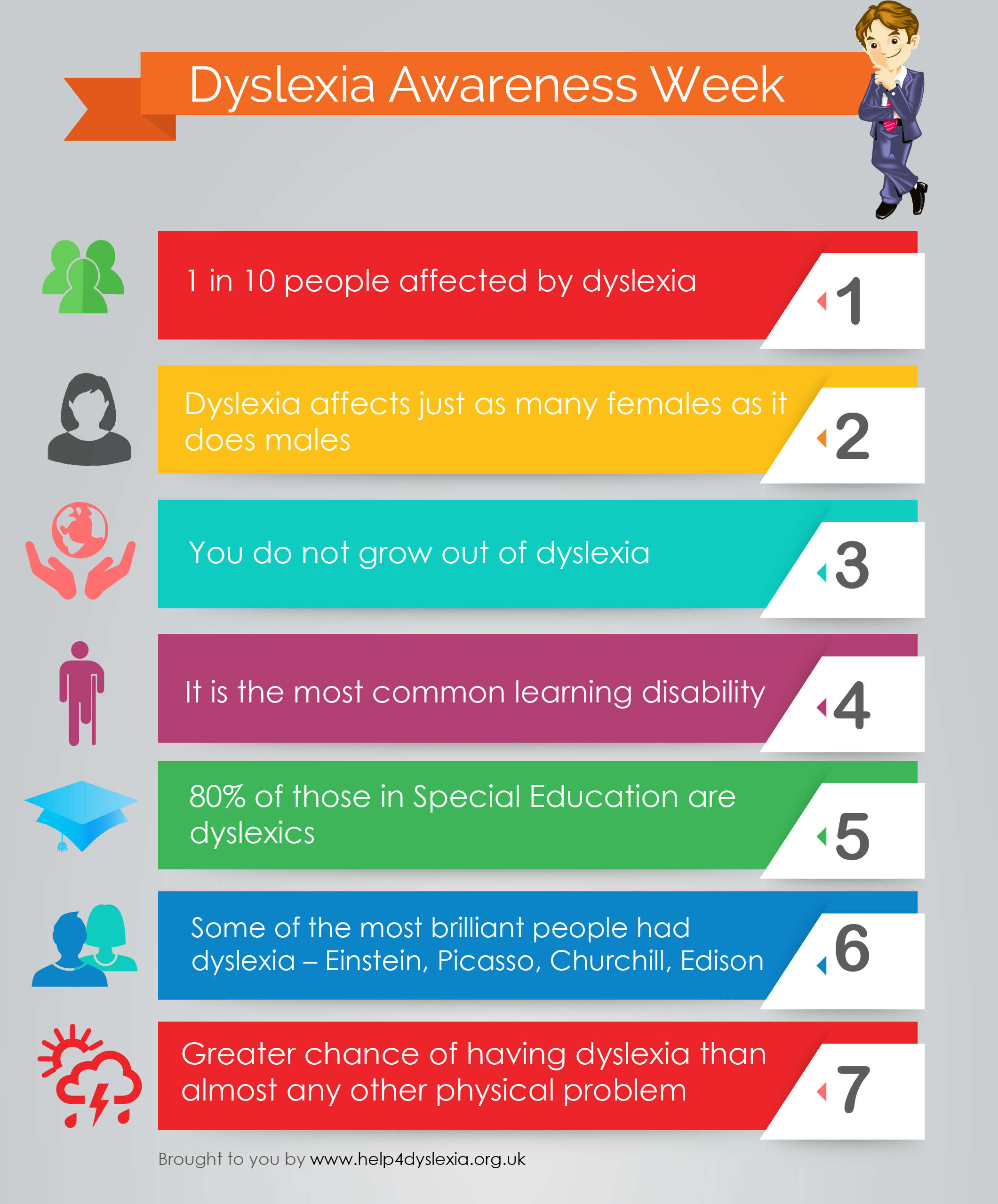 Classroom Rules Acronym