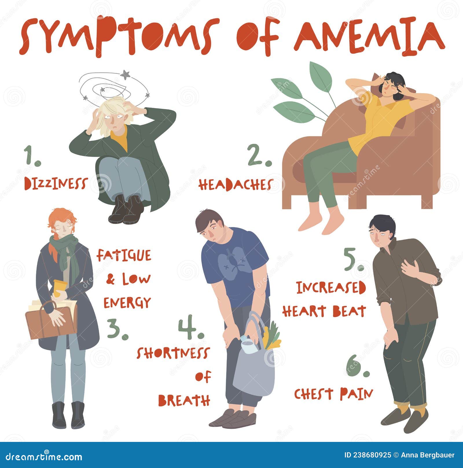 Recognizing The Common Signs Of Anemia You Shouldn't Ignore