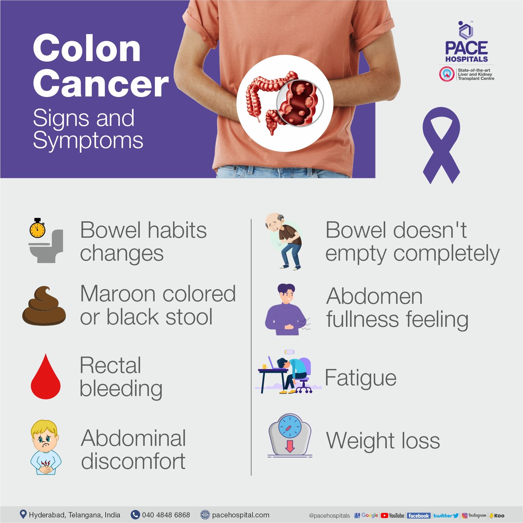 7 Common Signs Of Colon Cancer In Men You Shouldn't Ignore