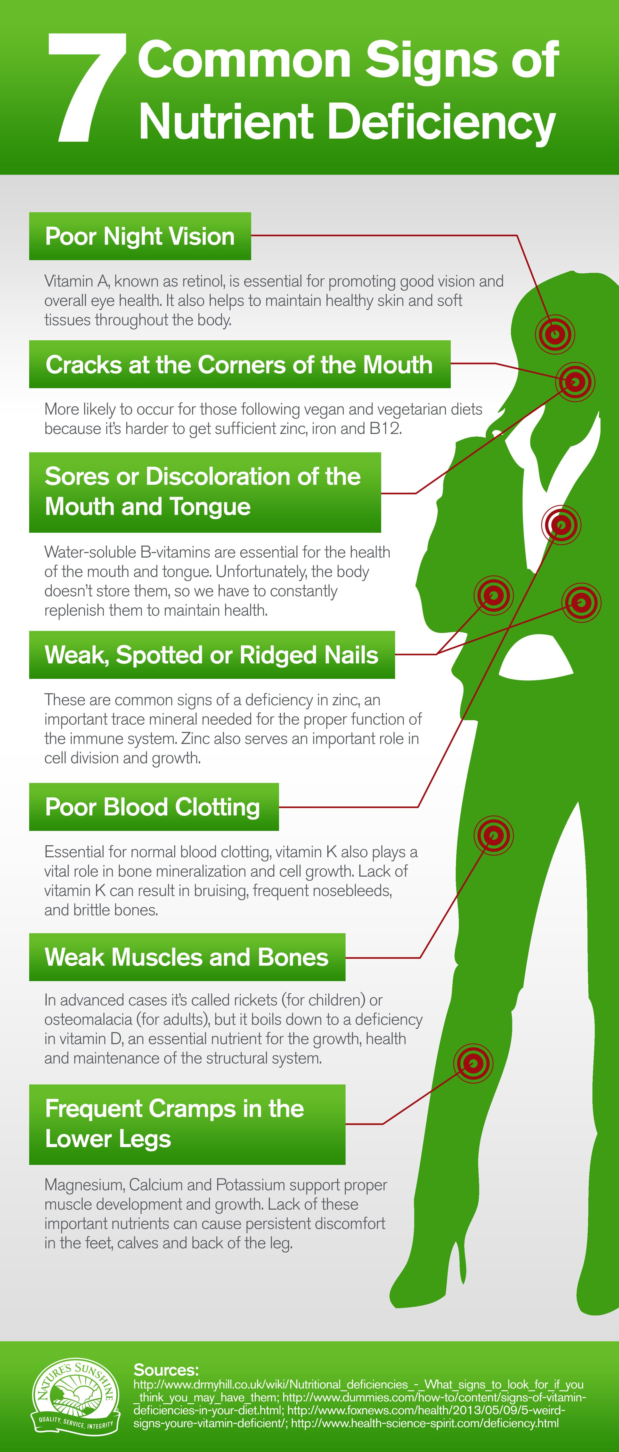 7 Common Signs Of Nutrient Deficiency You Shouldn't Ignore