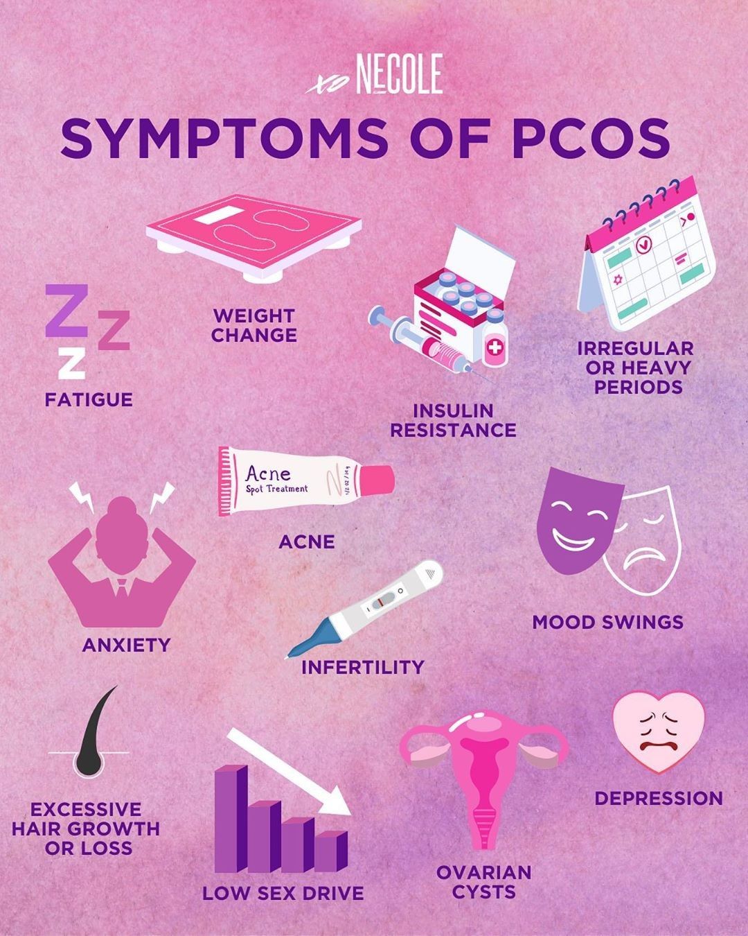 7 Common Signs Of Pcos You Shouldn't Ignore